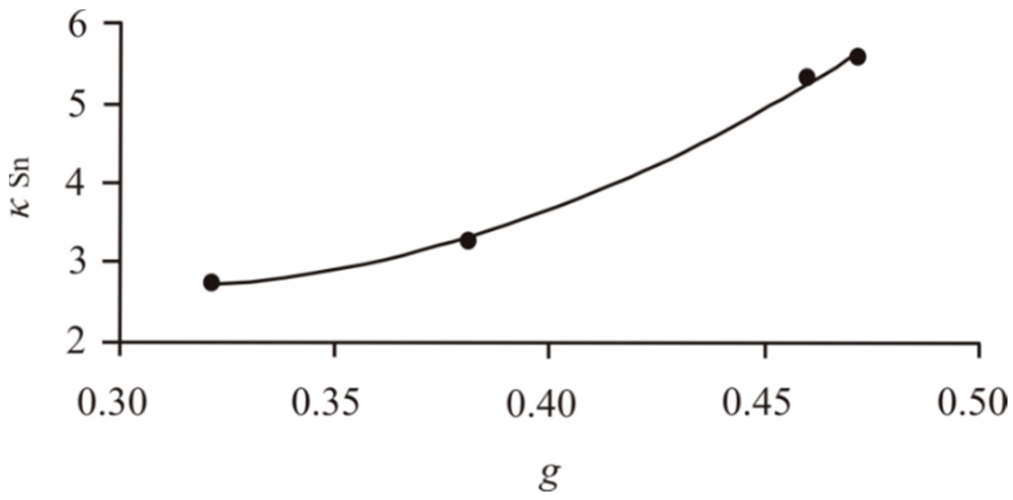 Minerals 09 00531 g004 Minerals 09 00531 g004