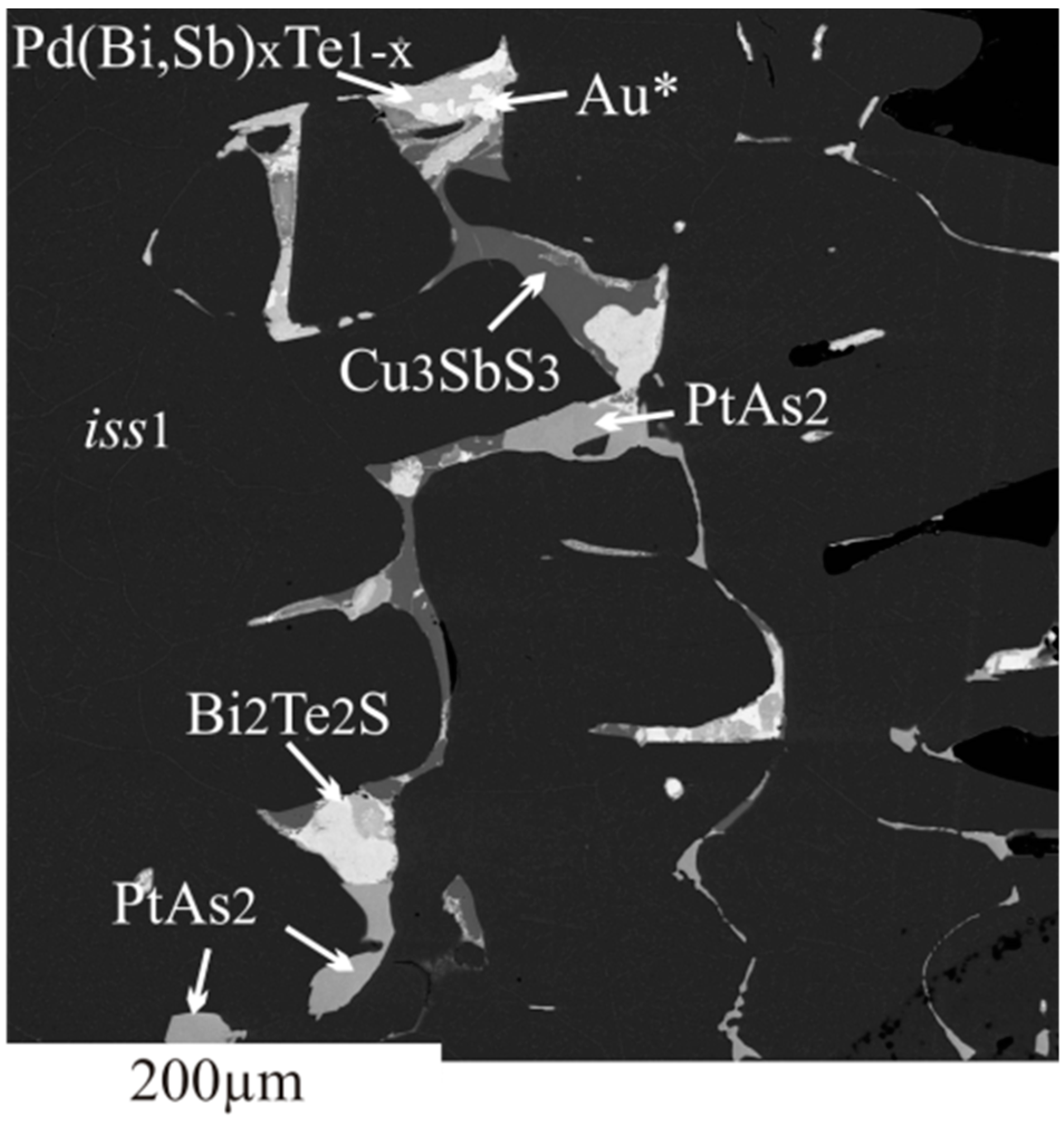 Minerals 09 00531 g007 Minerals 09 00531 g007
