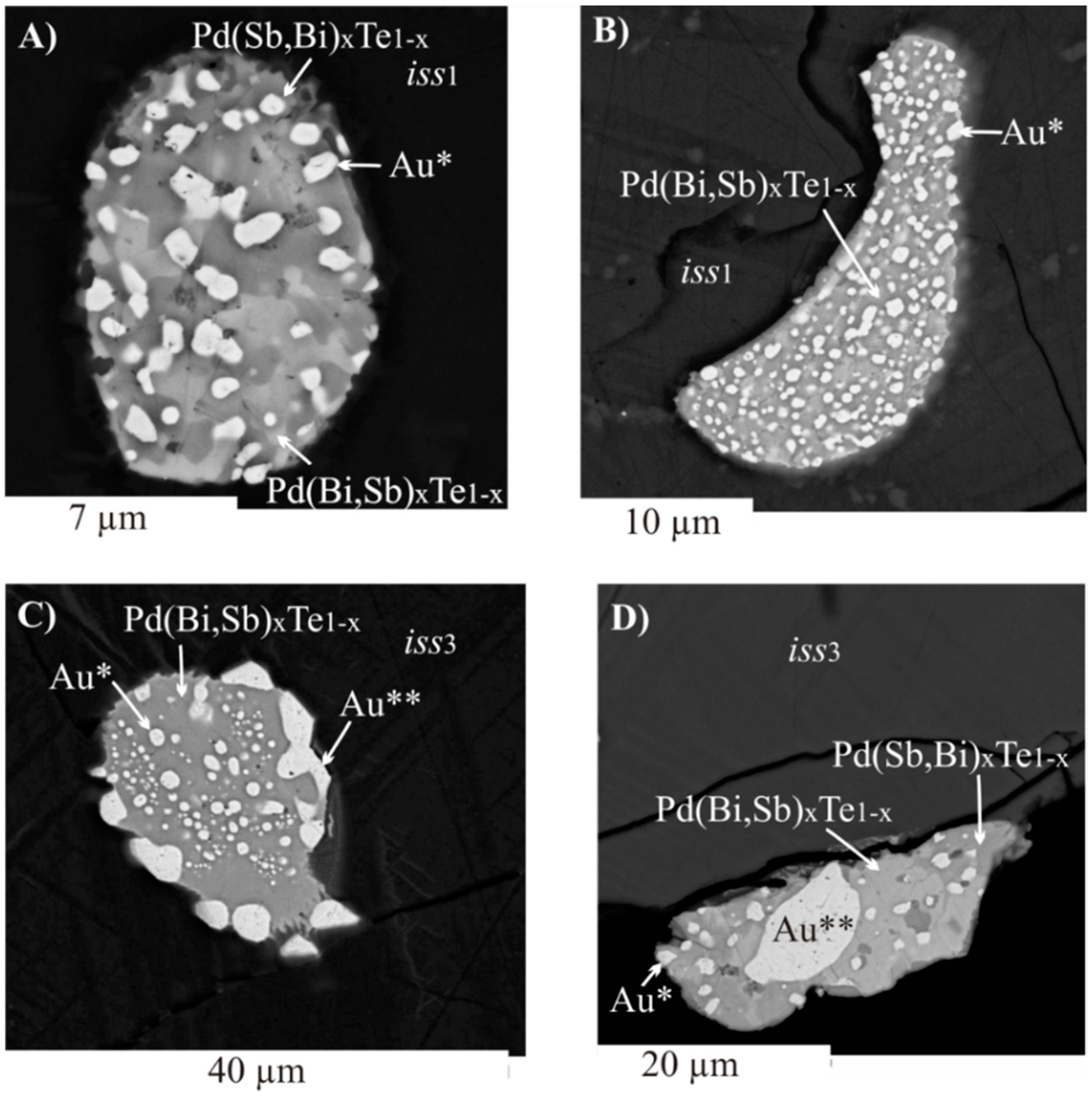 Minerals 09 00531 g009 Minerals 09 00531 g009