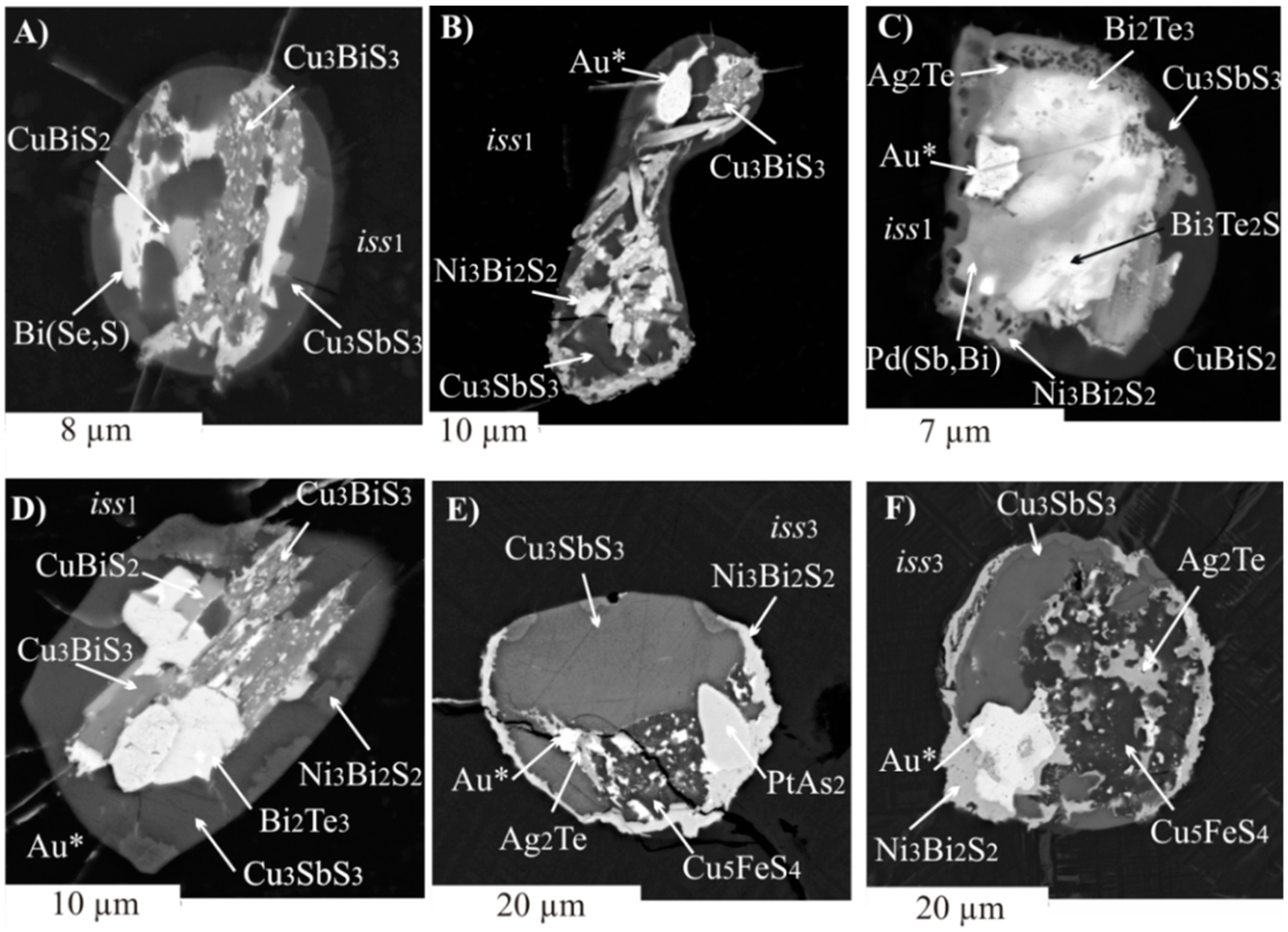 Minerals 09 00531 g010 Minerals 09 00531 g010