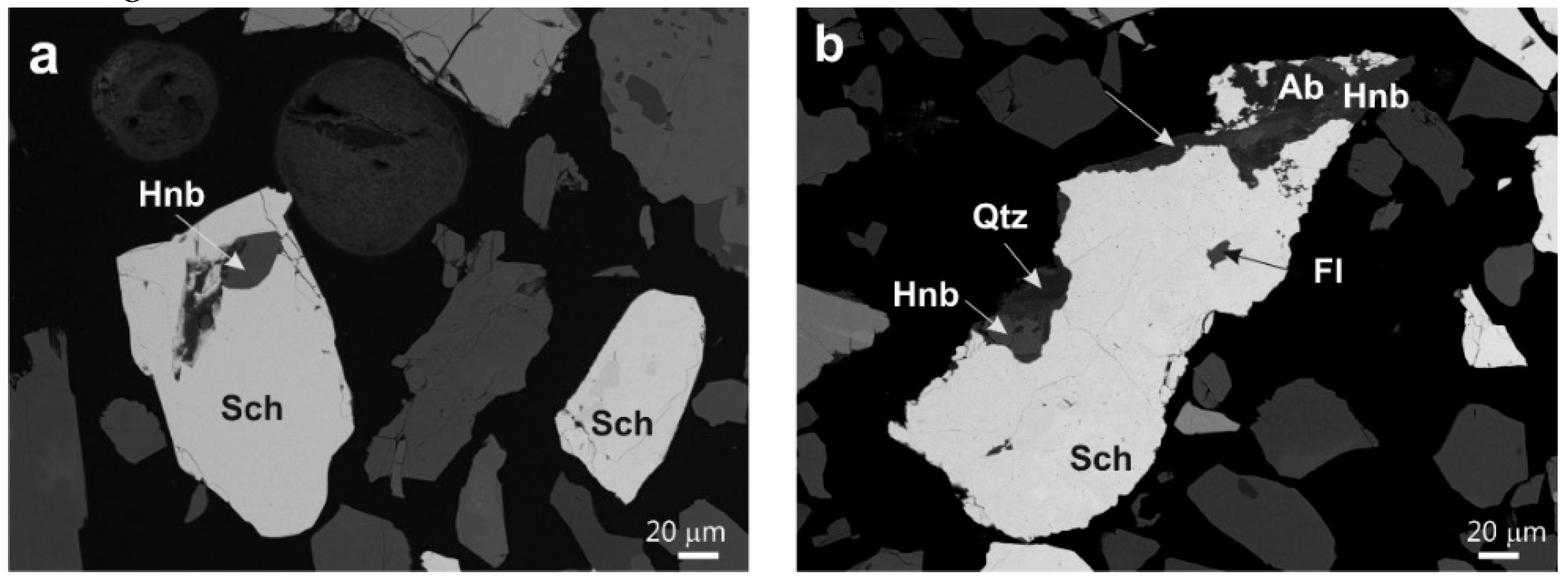 Minerals 09 00536 g002