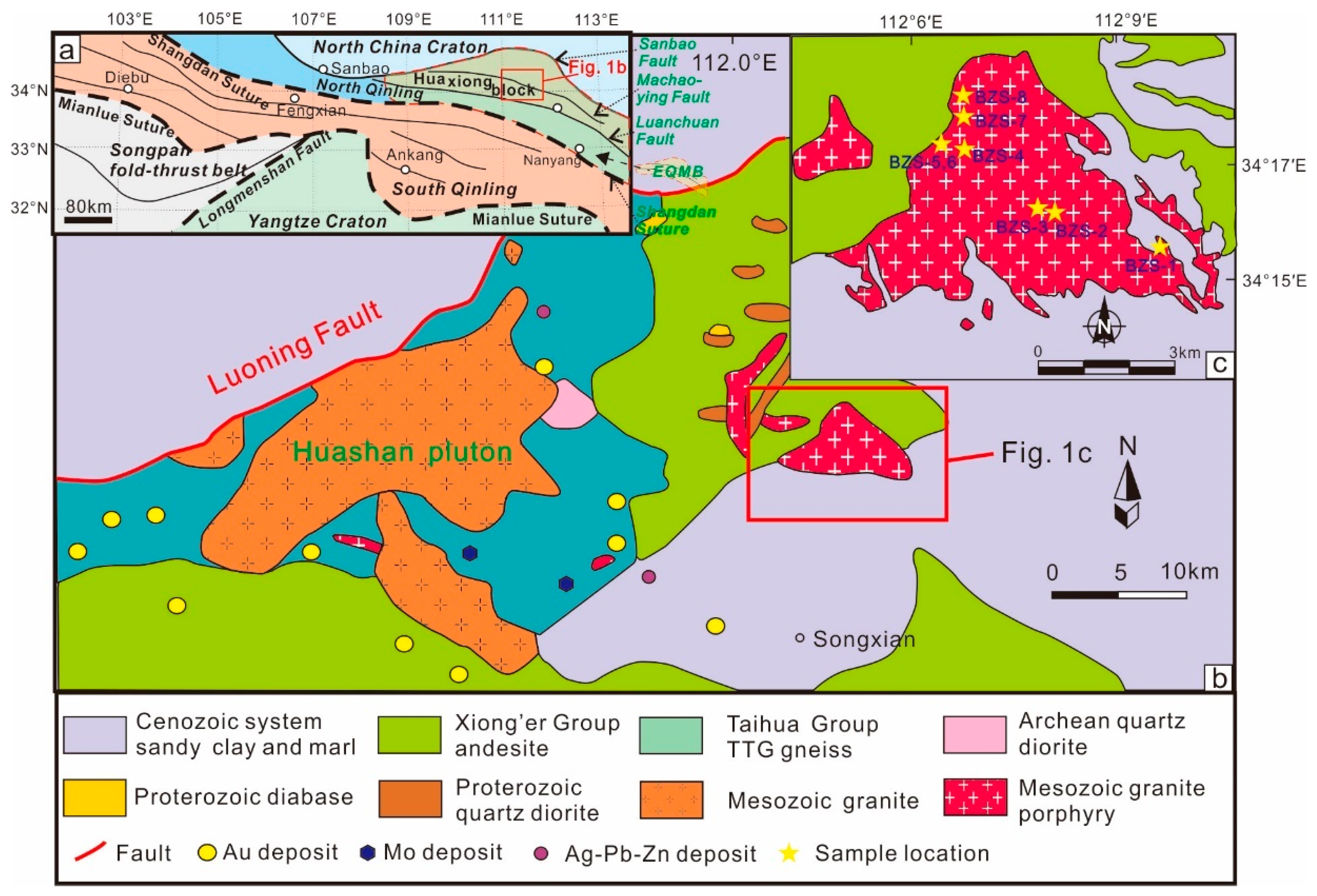 a) Schematic geological map of North Qinling orogenic belt