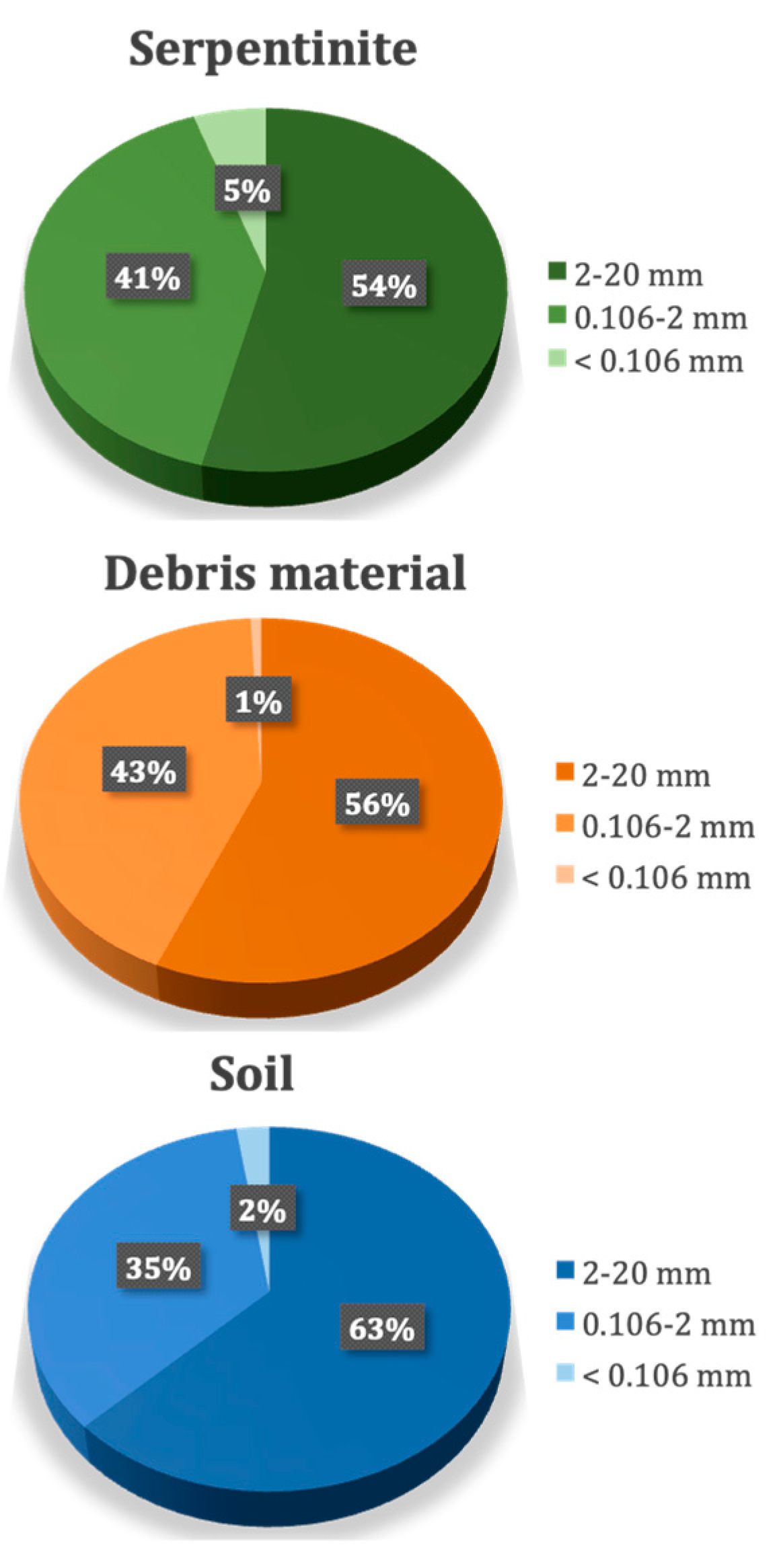 Minerals 09 00539 g006
