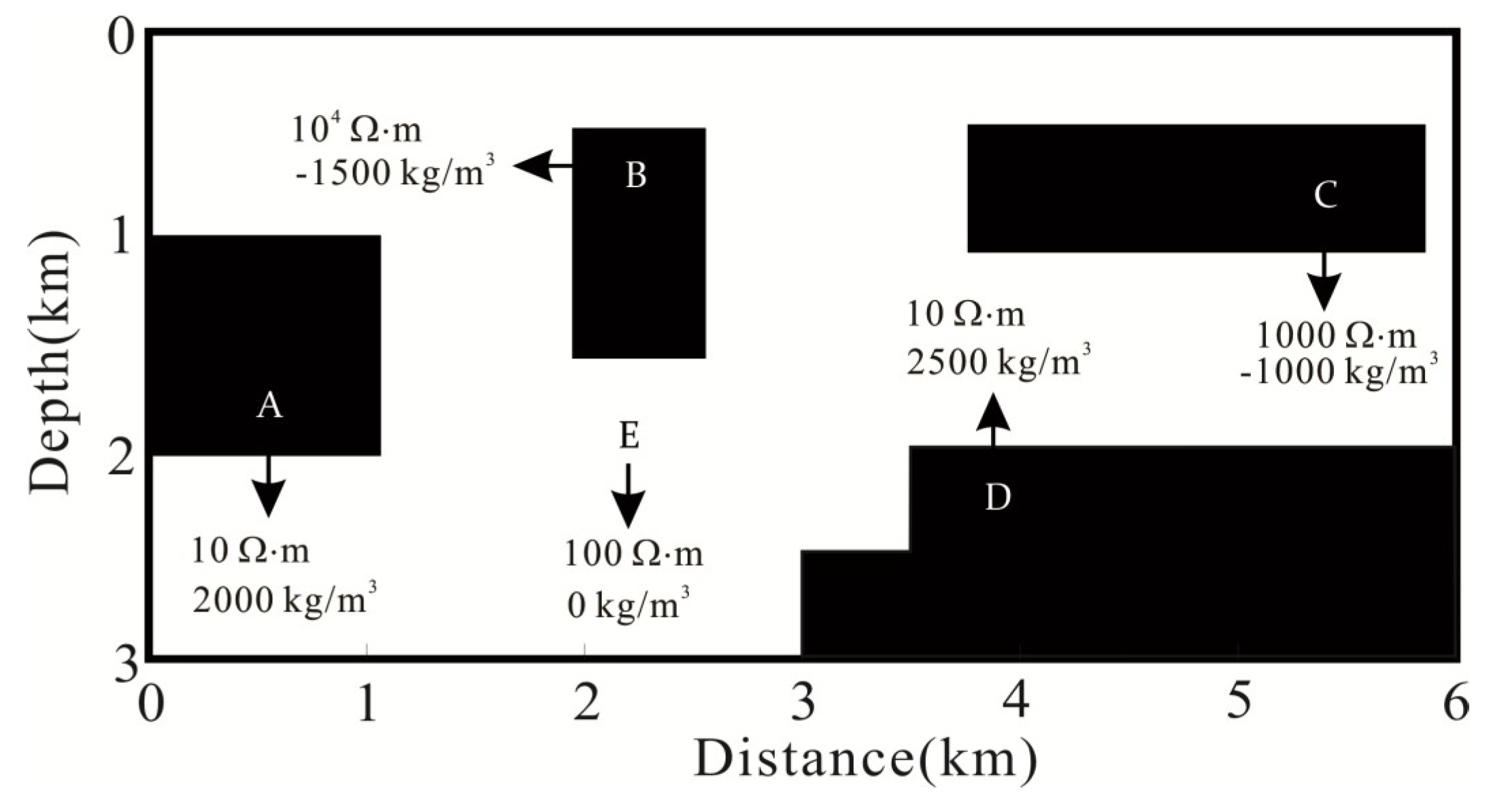 Minerals 09 00541 g001 Minerals 09 00541 g001