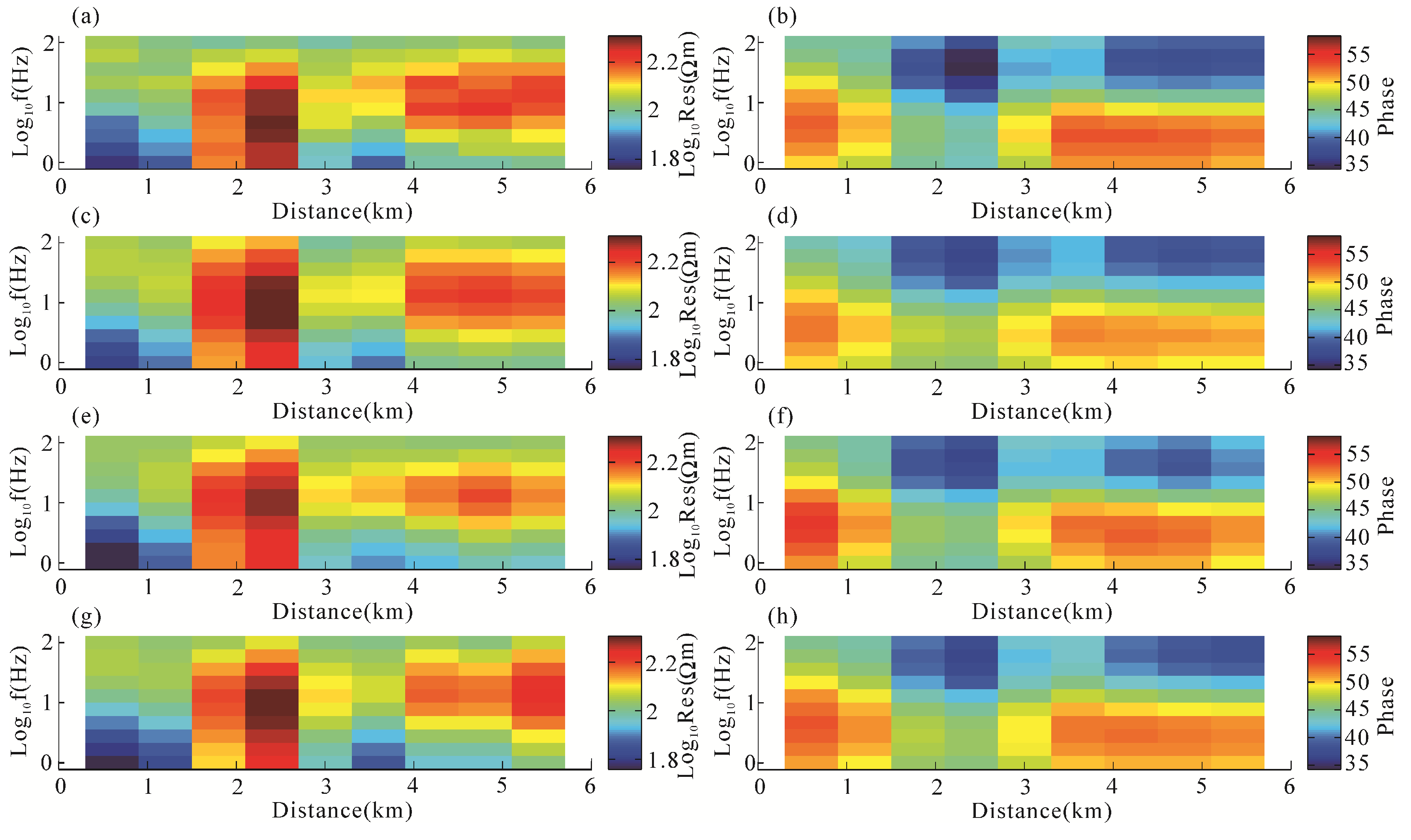 Minerals 09 00541 g002 Minerals 09 00541 g002