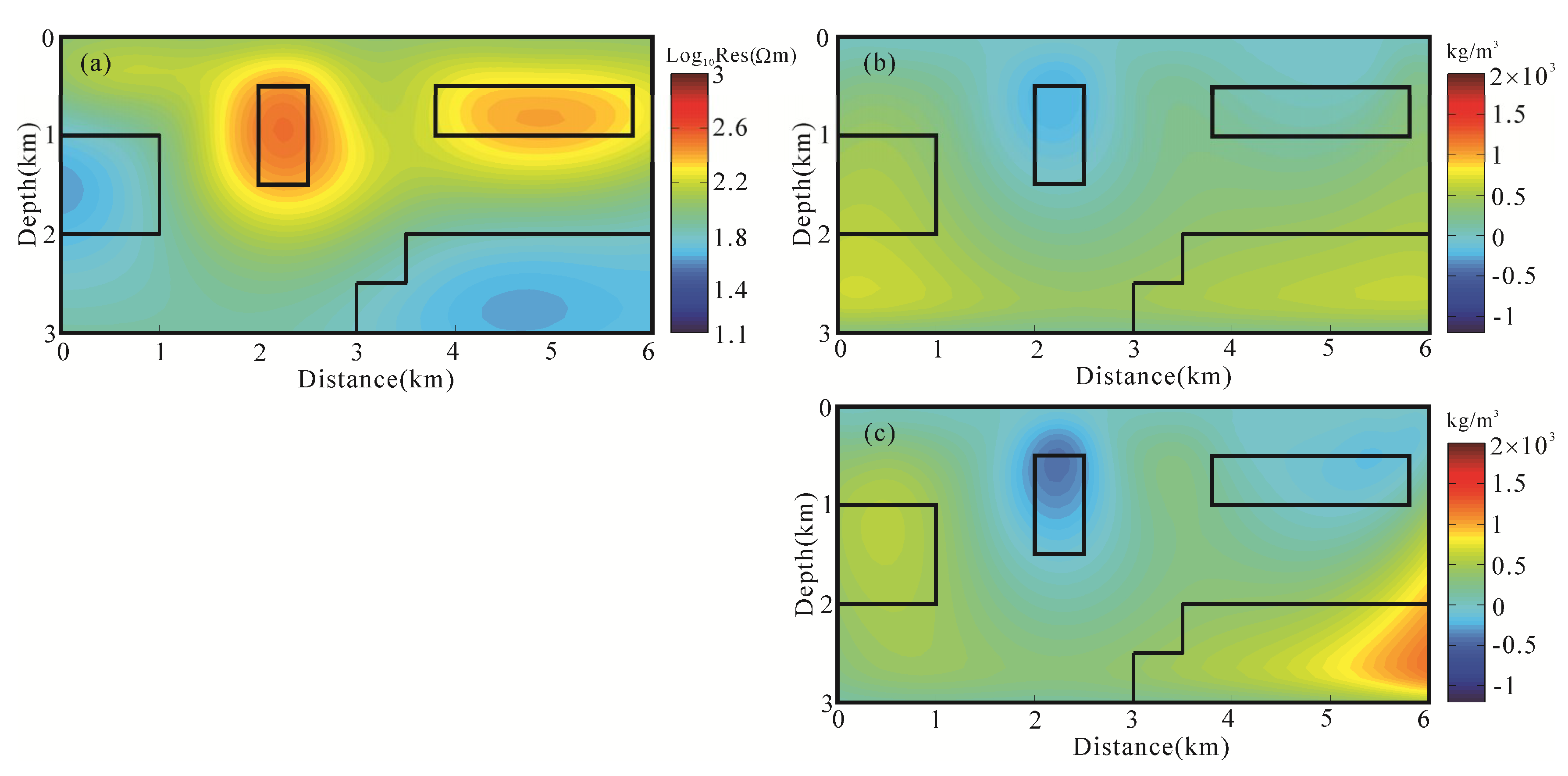 Minerals 09 00541 g004 Minerals 09 00541 g004