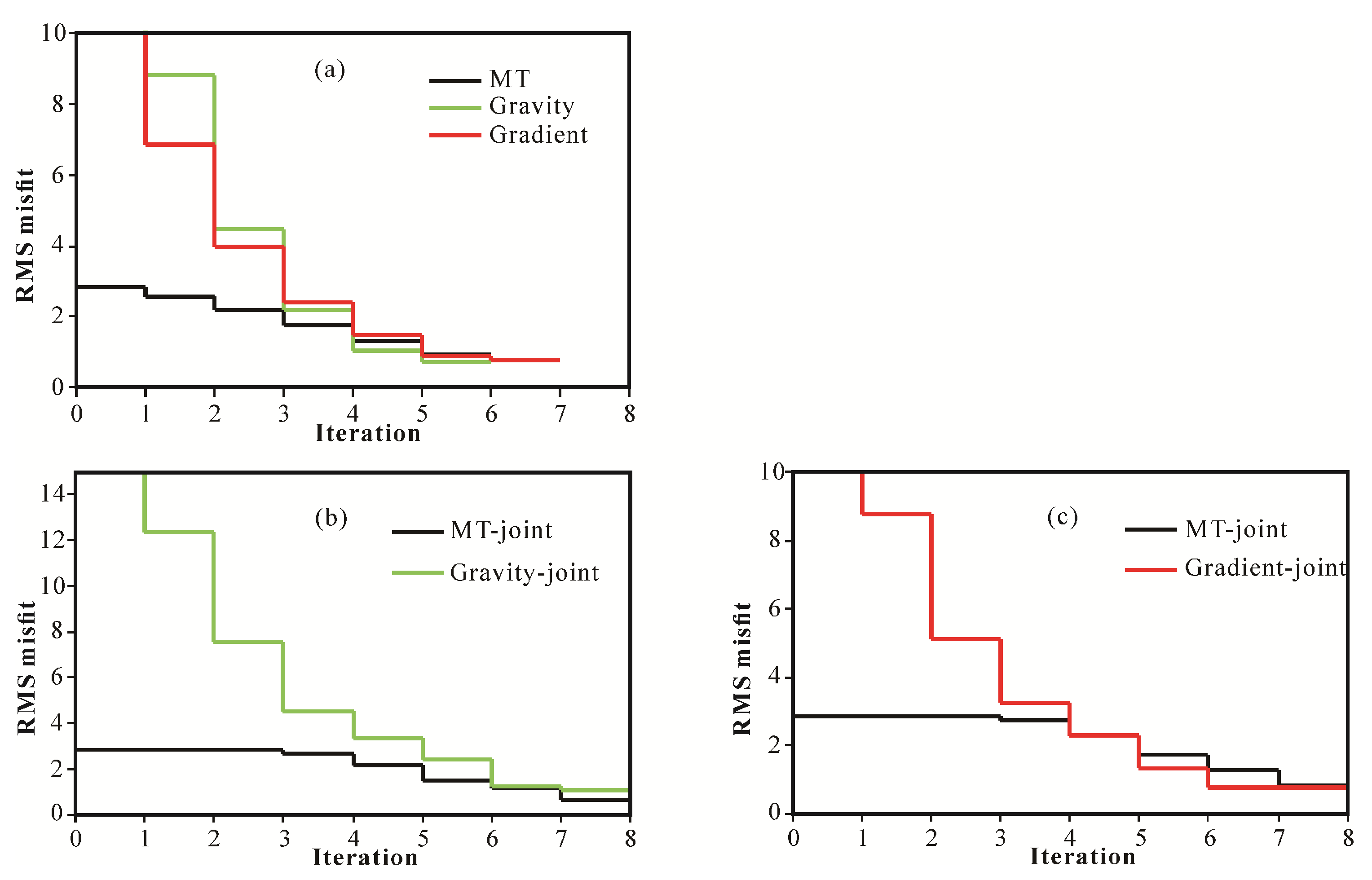 Minerals 09 00541 g005 Minerals 09 00541 g005