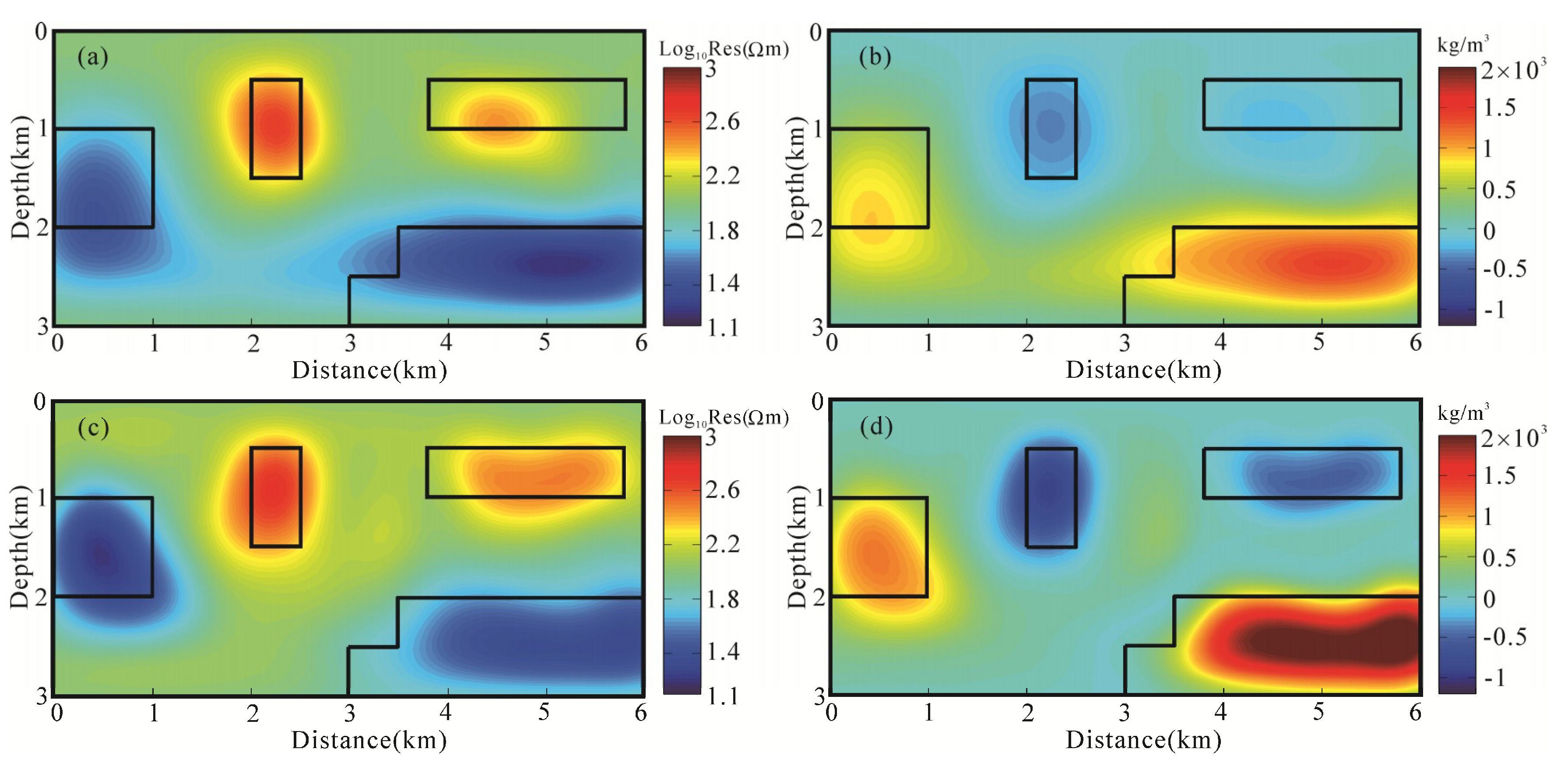 Minerals 09 00541 g006 Minerals 09 00541 g006