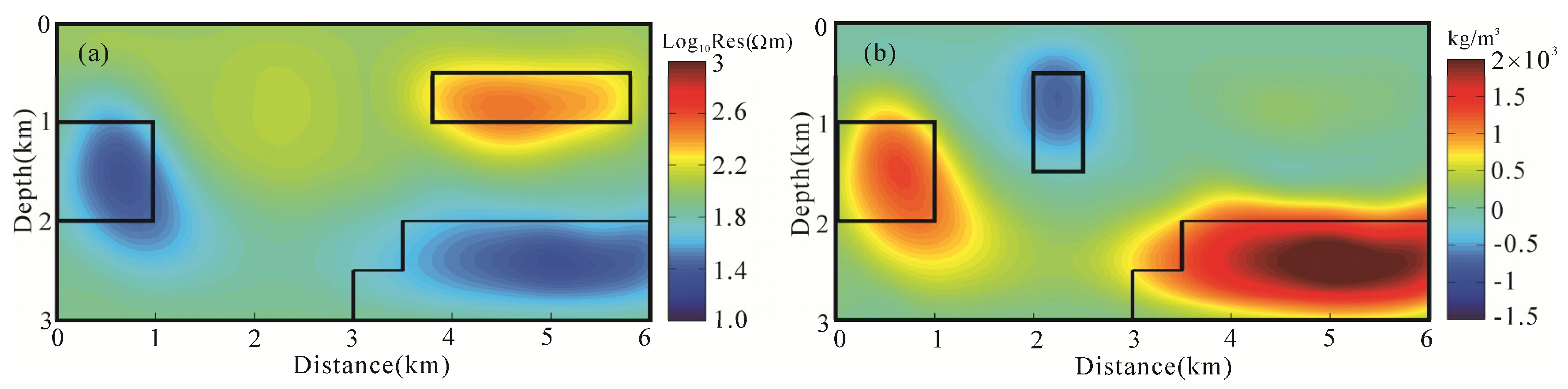 Minerals 09 00541 g011 Minerals 09 00541 g011
