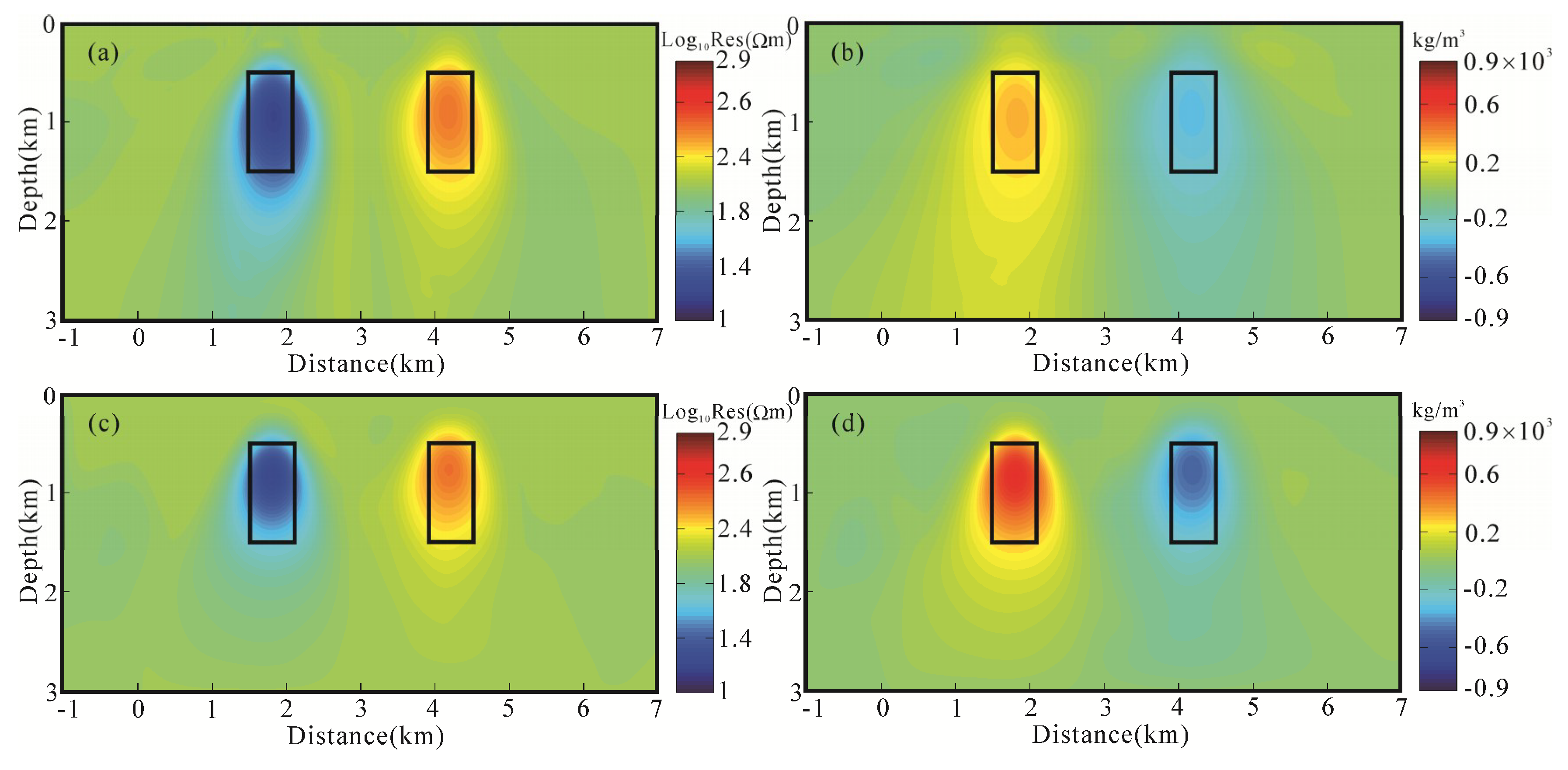 Minerals 09 00541 g013 Minerals 09 00541 g013