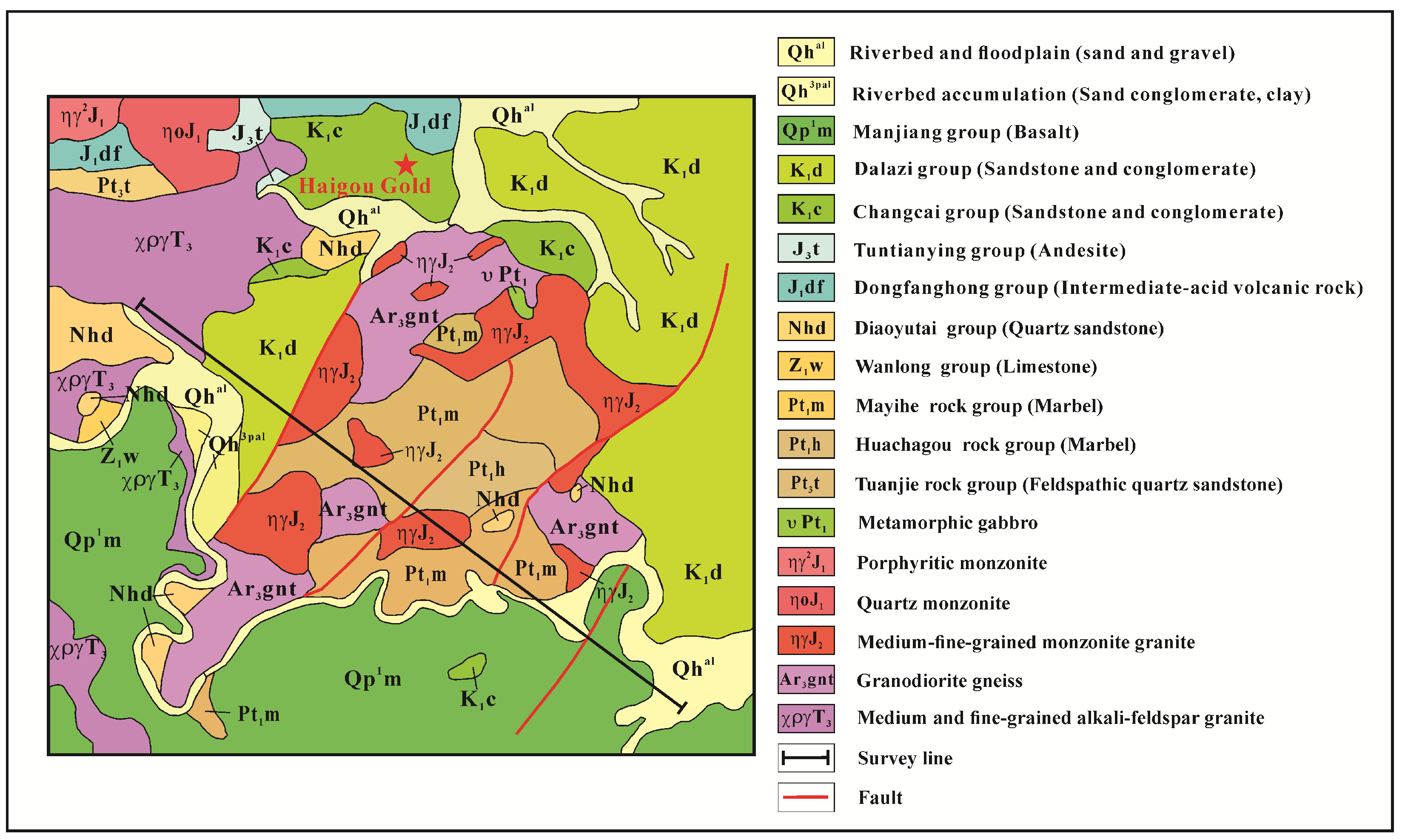 Minerals 09 00541 g015 Minerals 09 00541 g015