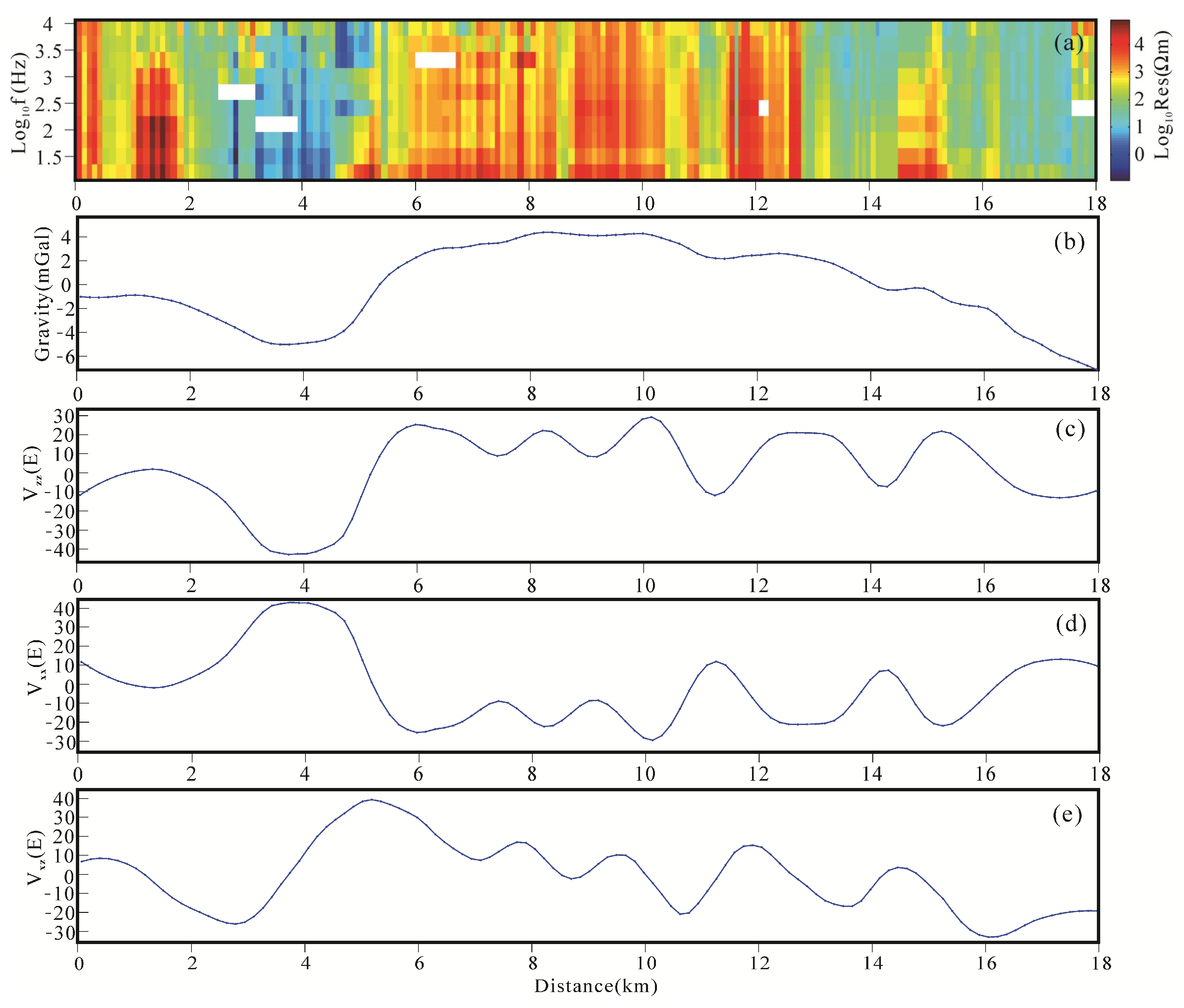 Minerals 09 00541 g016 Minerals 09 00541 g016