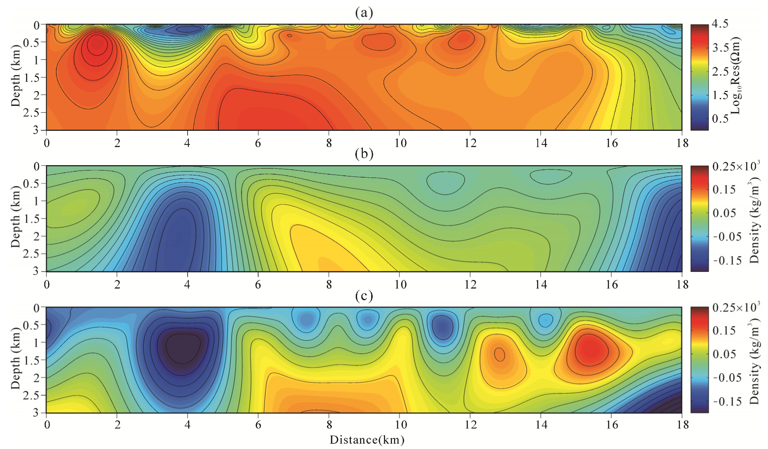 Minerals 09 00541 g017 Minerals 09 00541 g017
