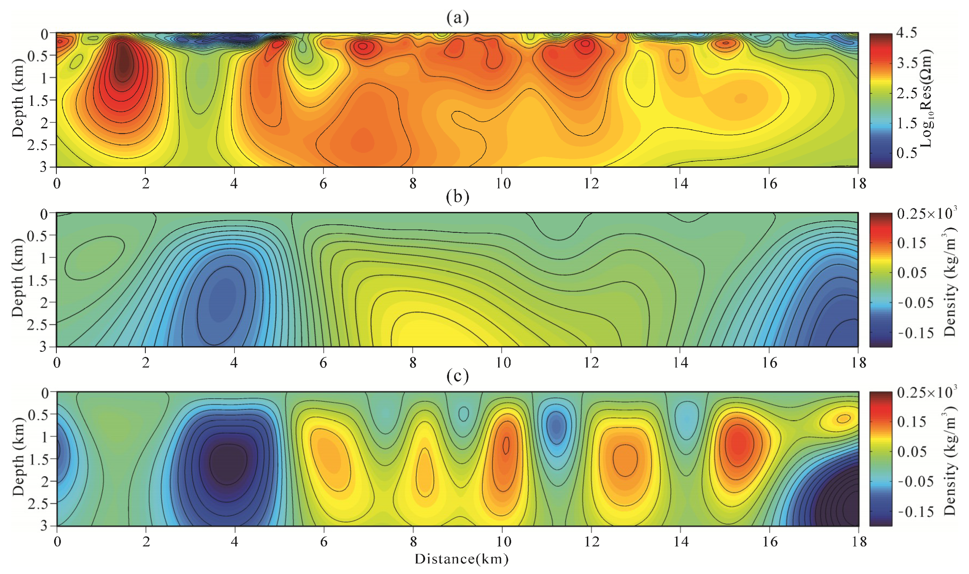 Minerals 09 00541 g018 Minerals 09 00541 g018