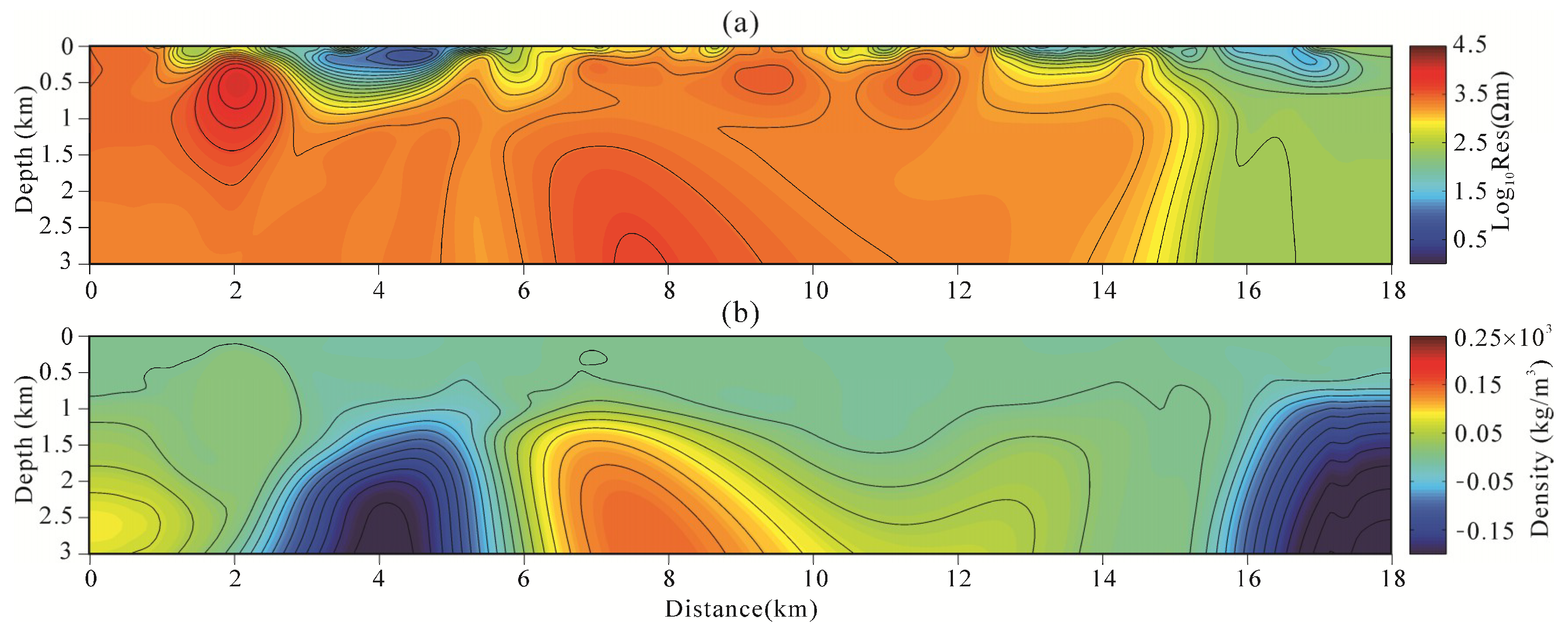Minerals 09 00541 g019 Minerals 09 00541 g019