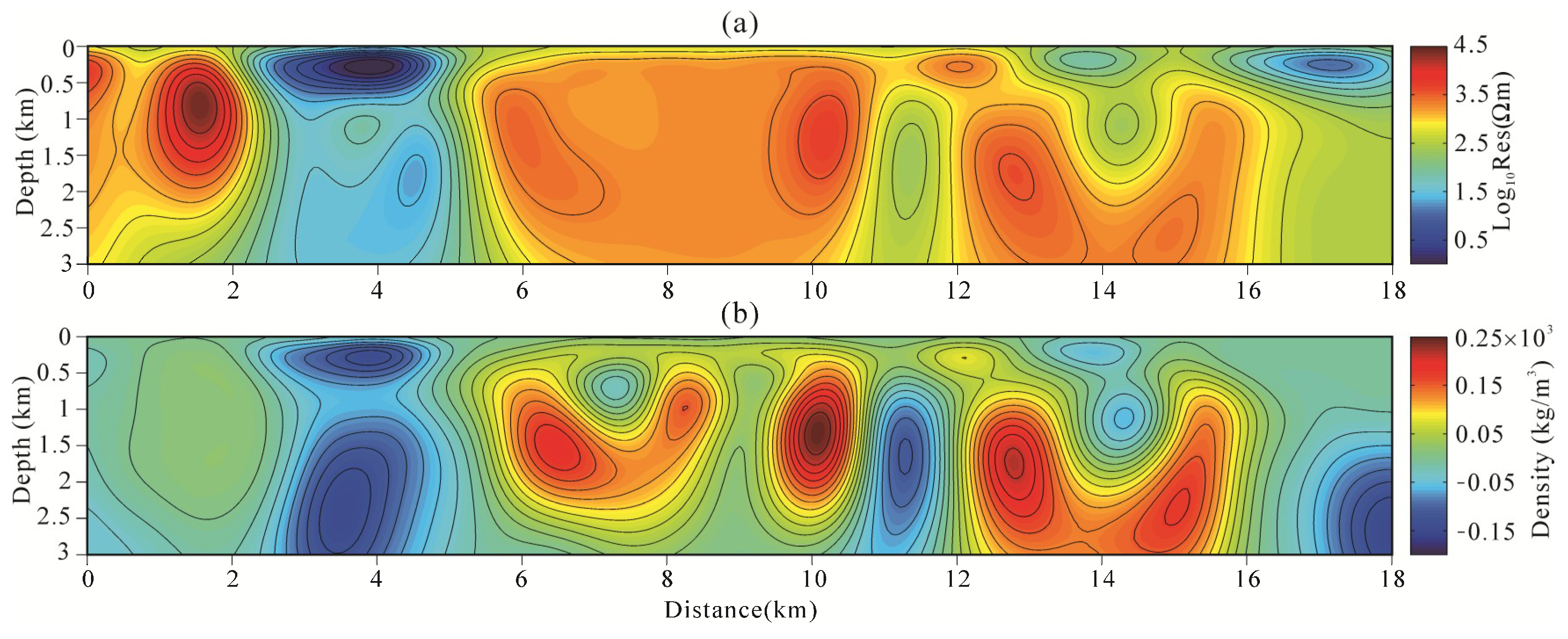 Minerals 09 00541 g021 Minerals 09 00541 g021