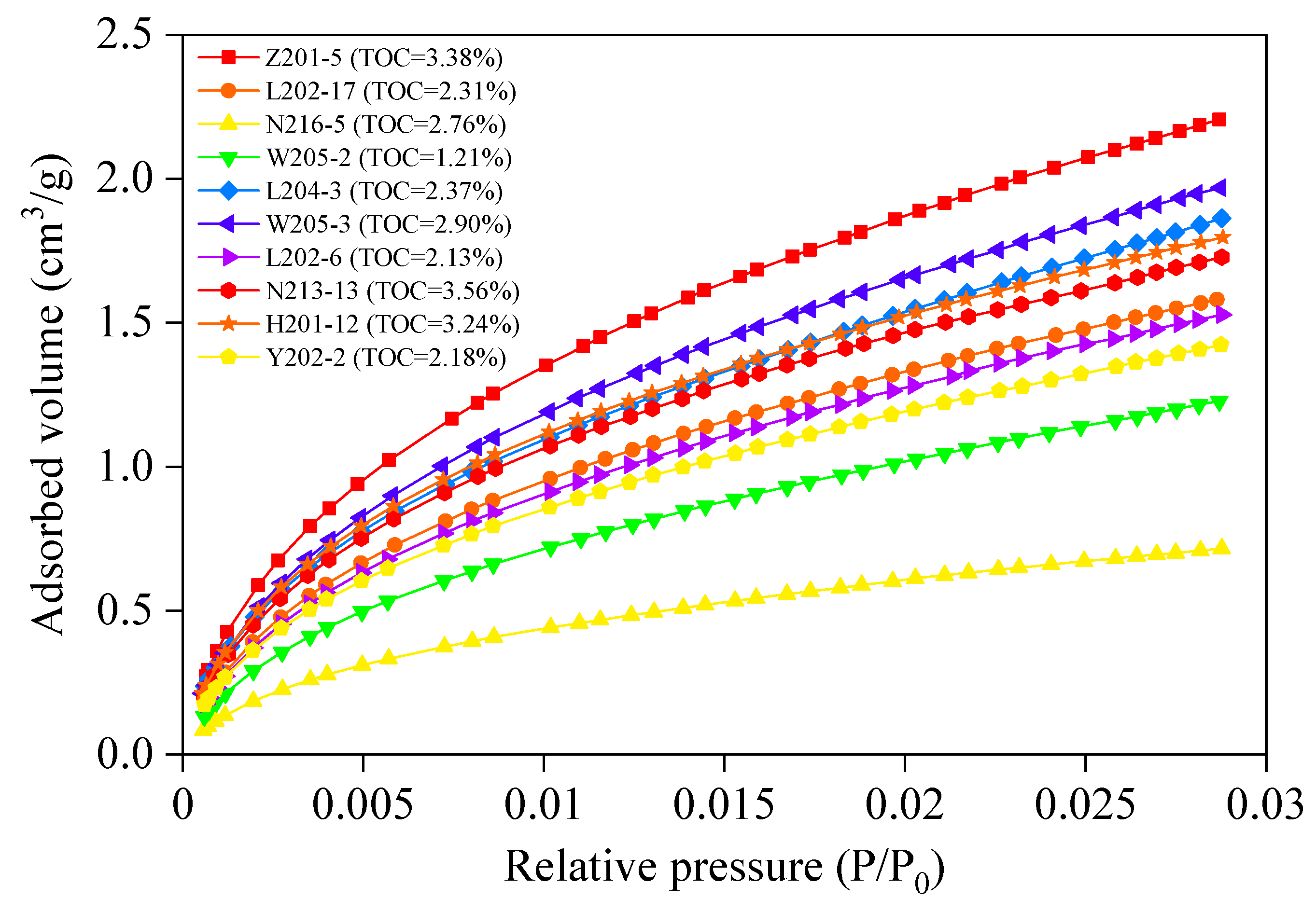 Minerals 09 00543 g006