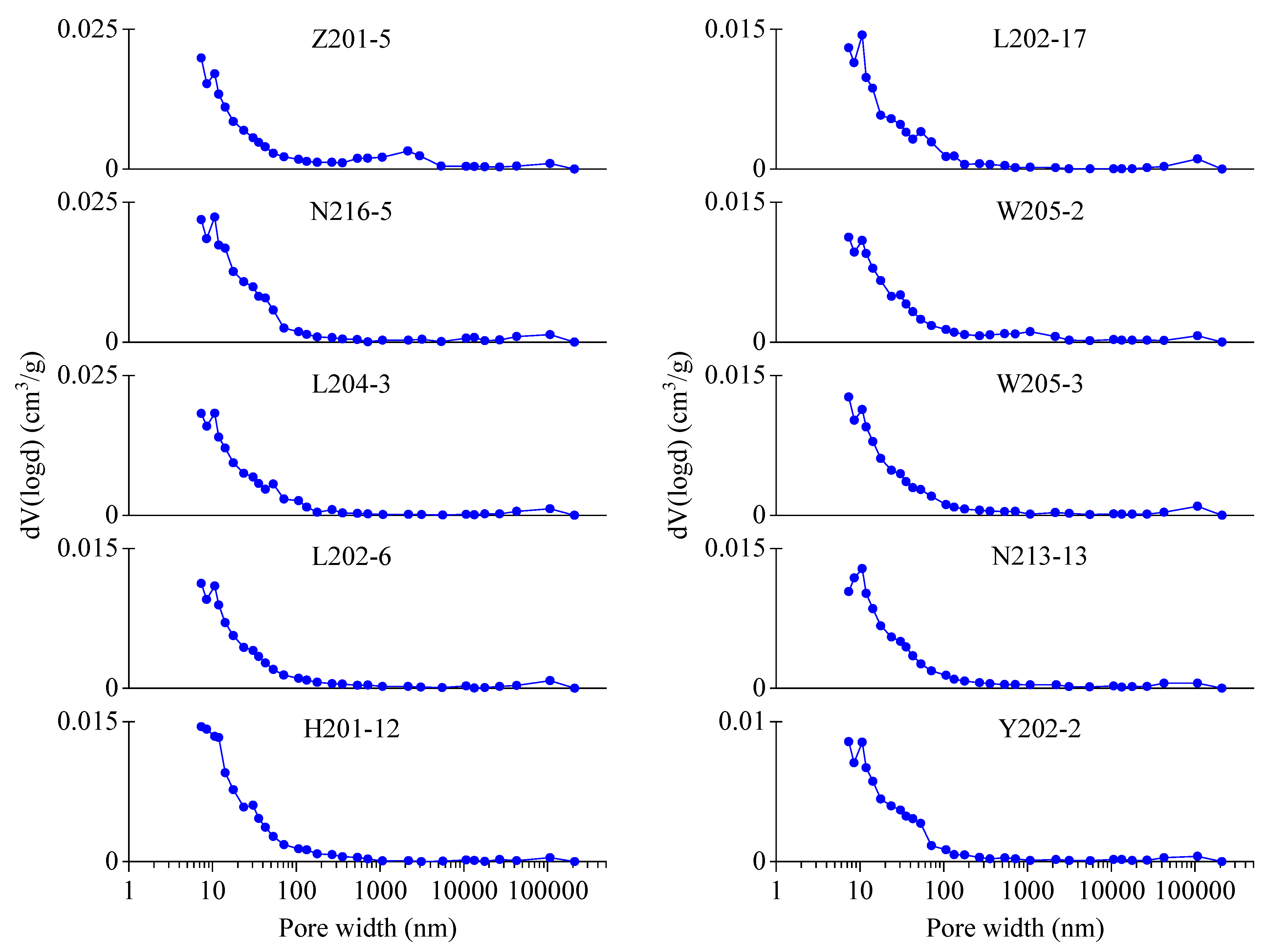 Minerals 09 00543 g011