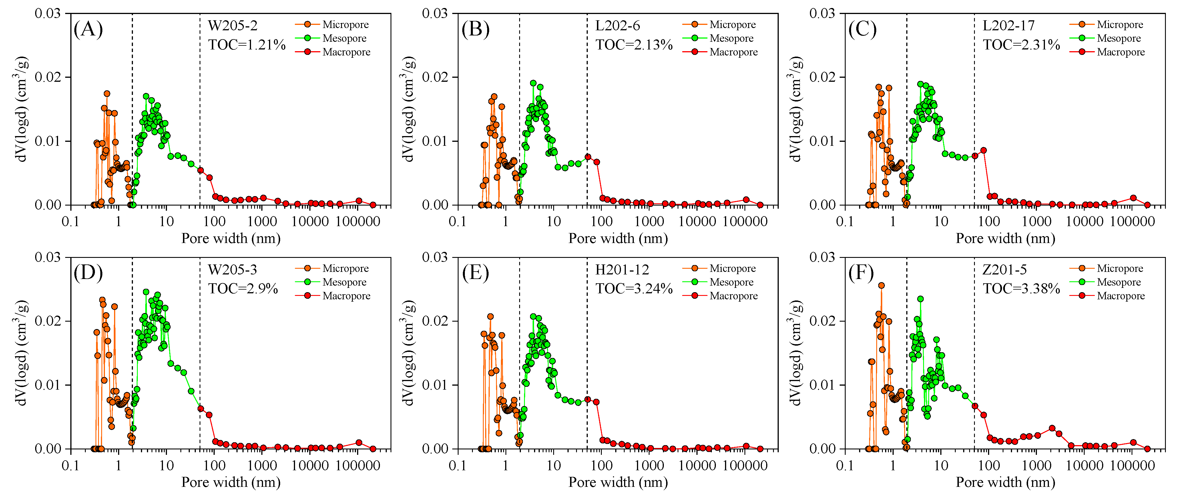 Minerals 09 00543 g012