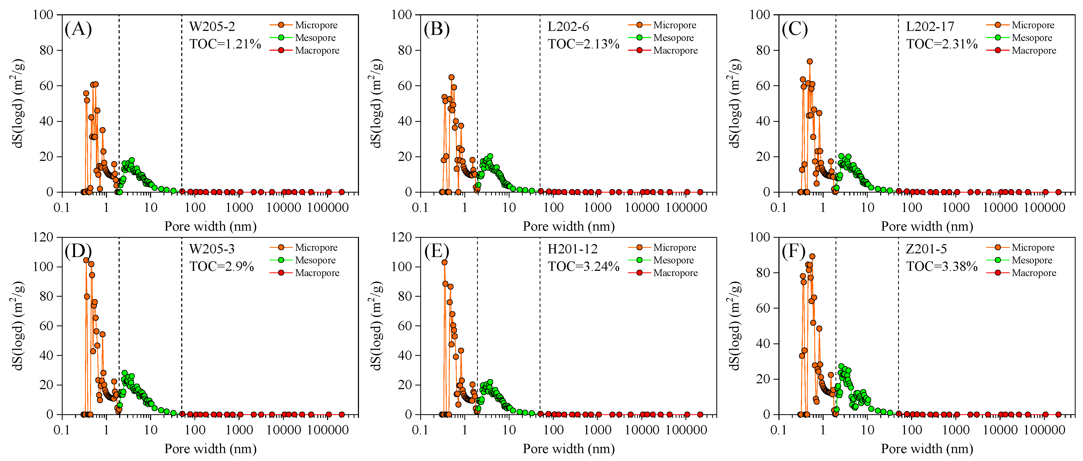 Minerals 09 00543 g013