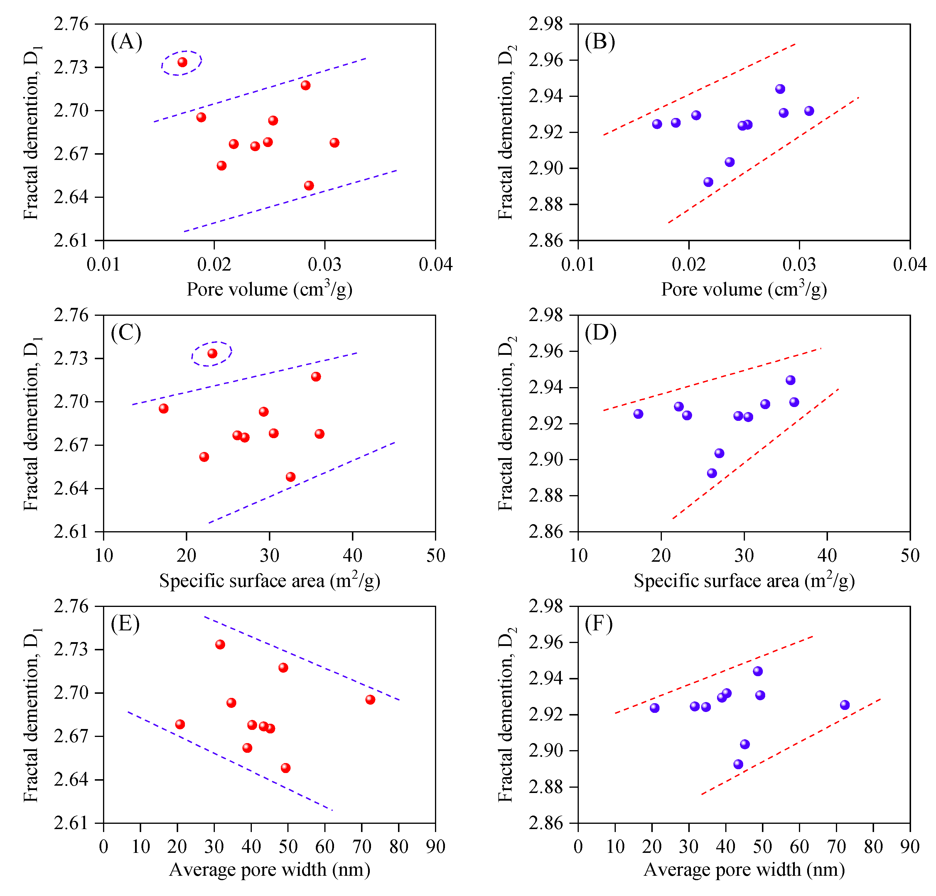 Minerals 09 00543 g017