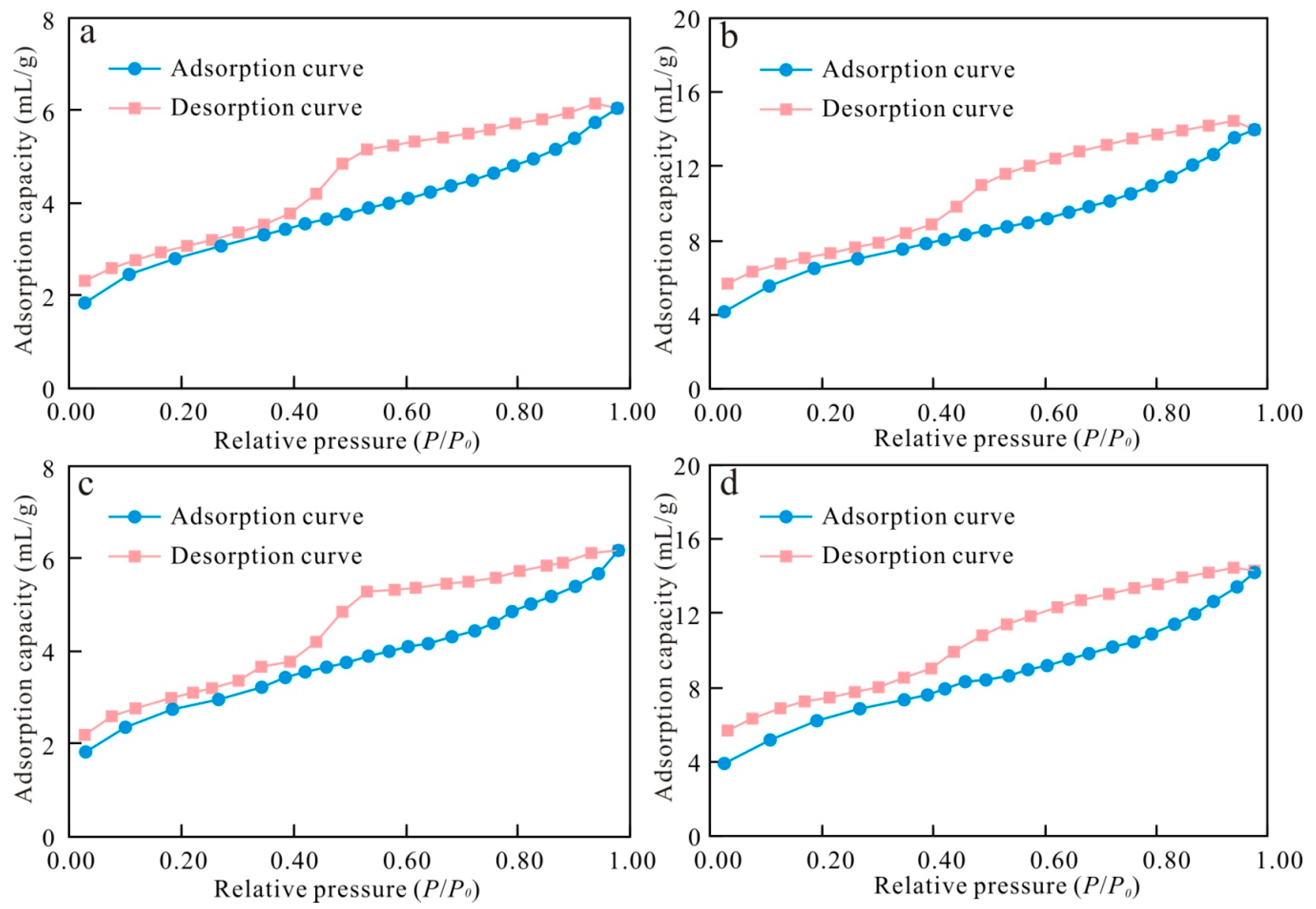 Minerals 09 00548 g004