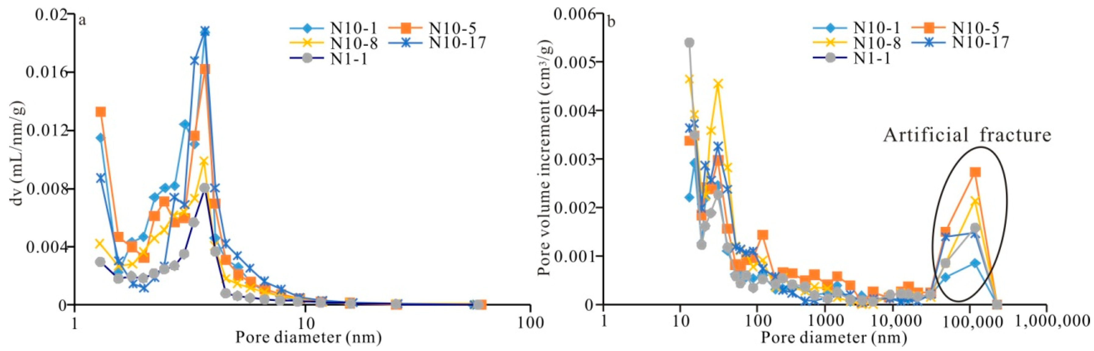 Minerals 09 00548 g006