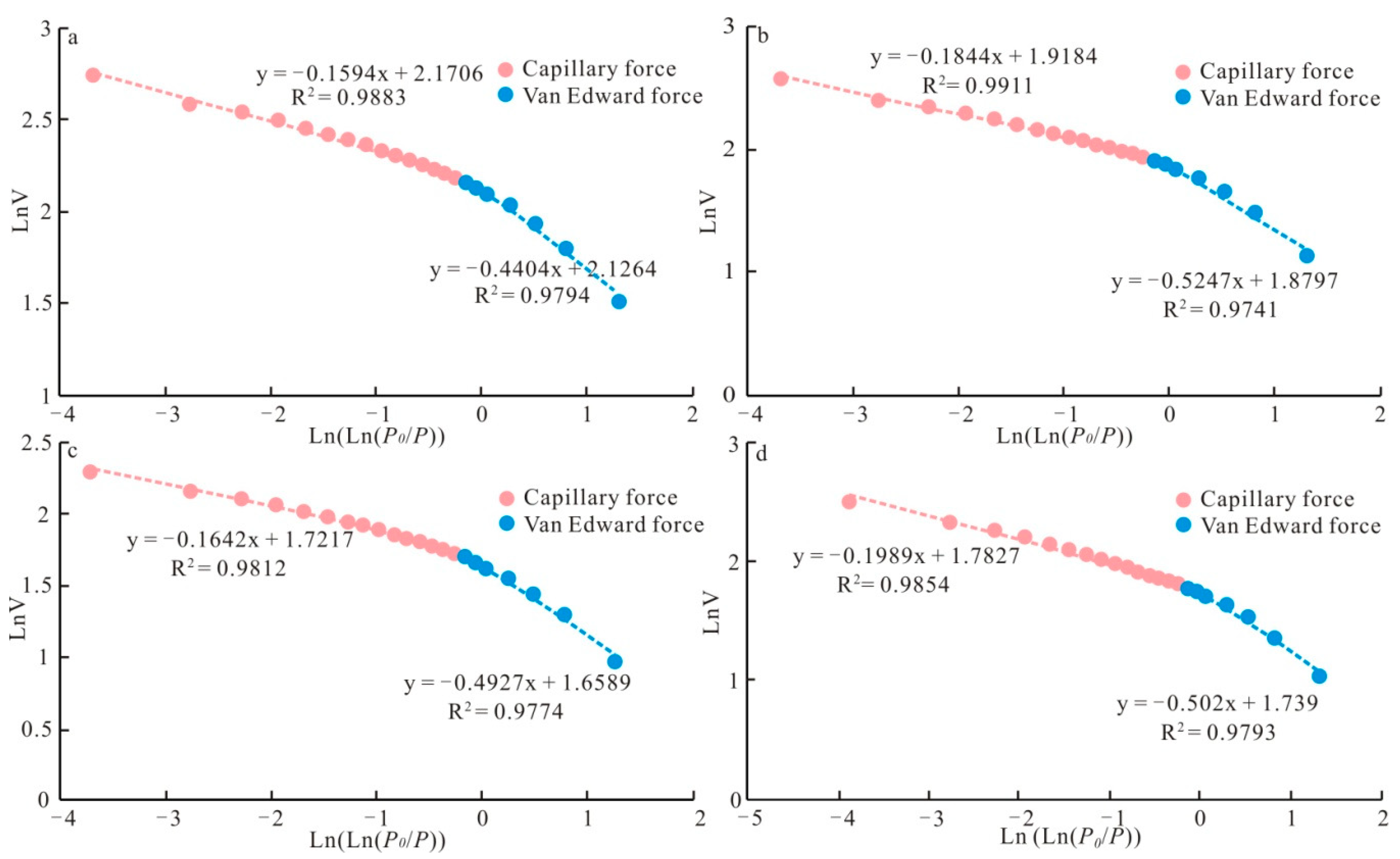 Minerals 09 00548 g008