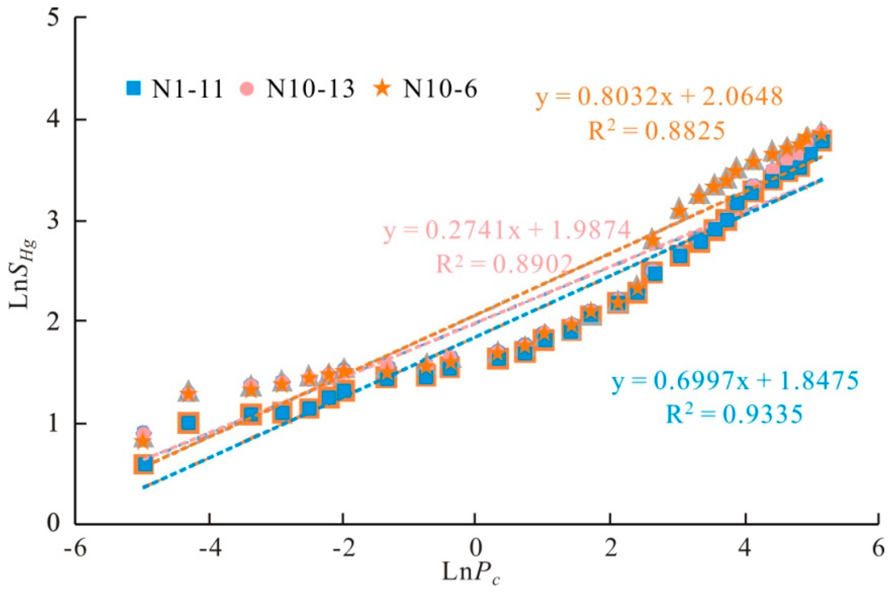 Minerals 09 00548 g009
