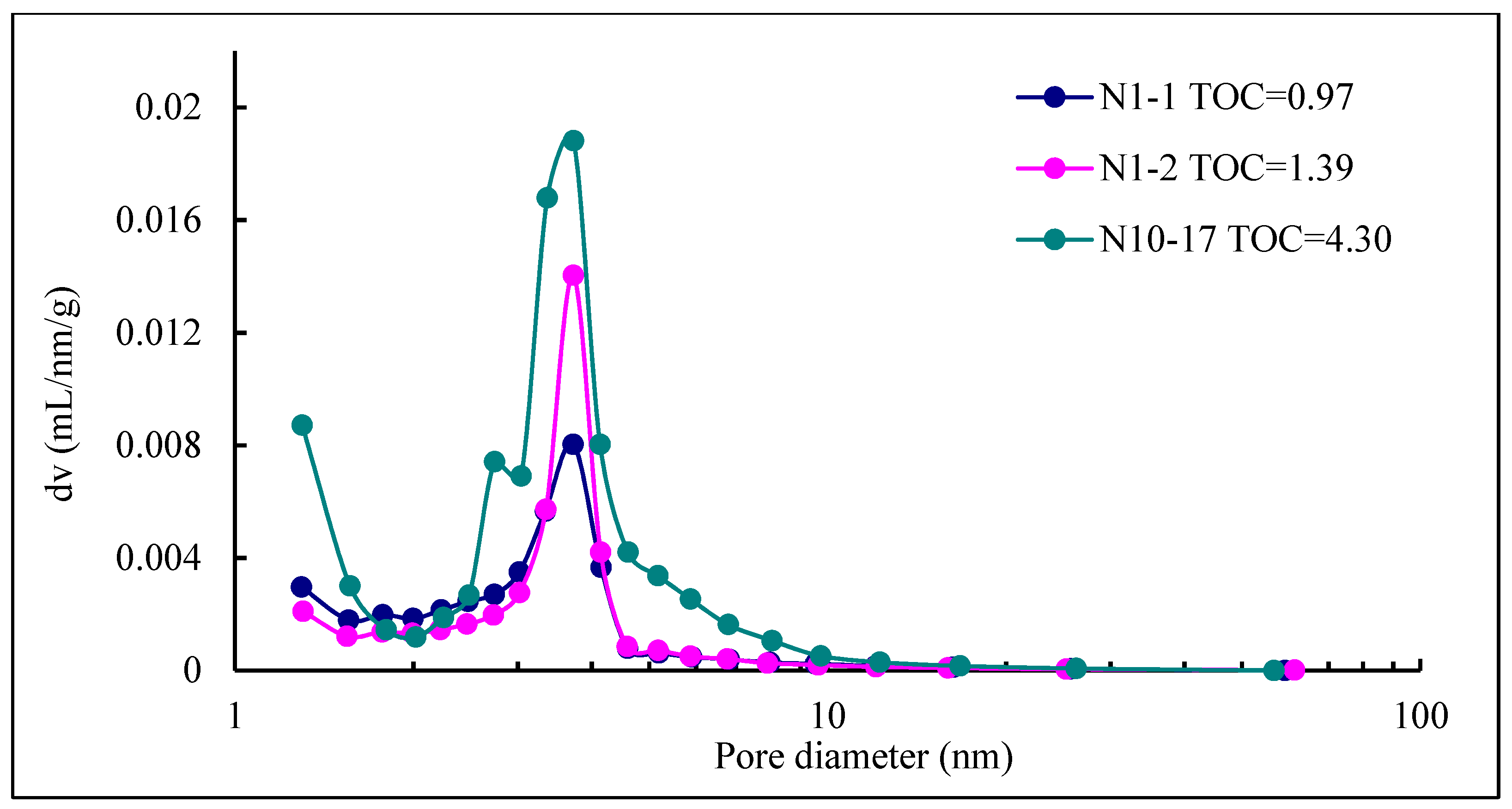 Minerals 09 00548 g011
