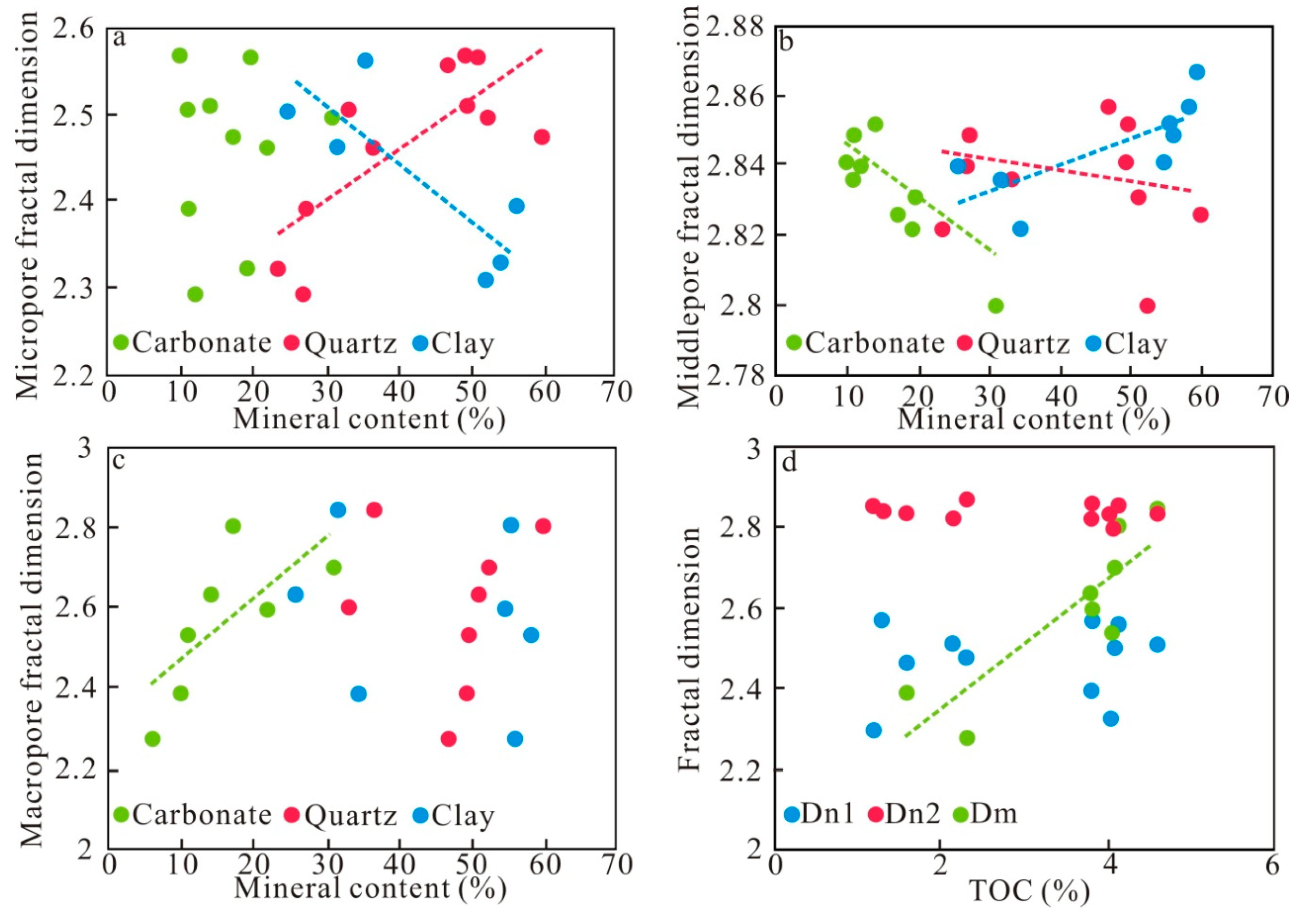 Minerals 09 00548 g012