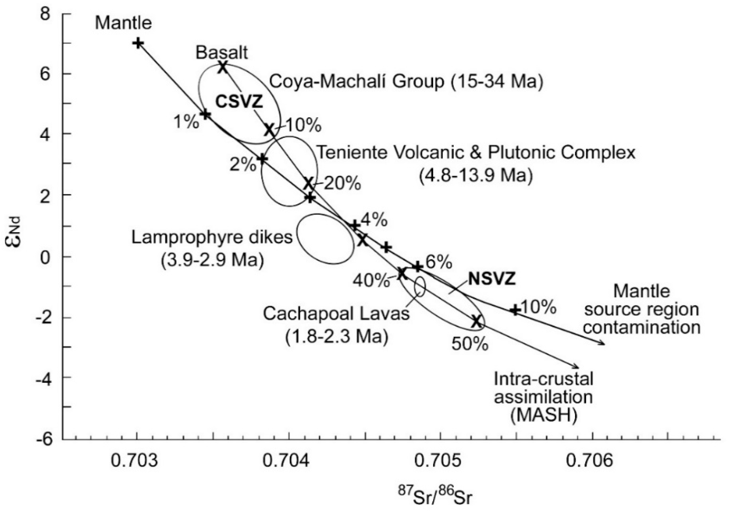 Minerals 09 00550 g004