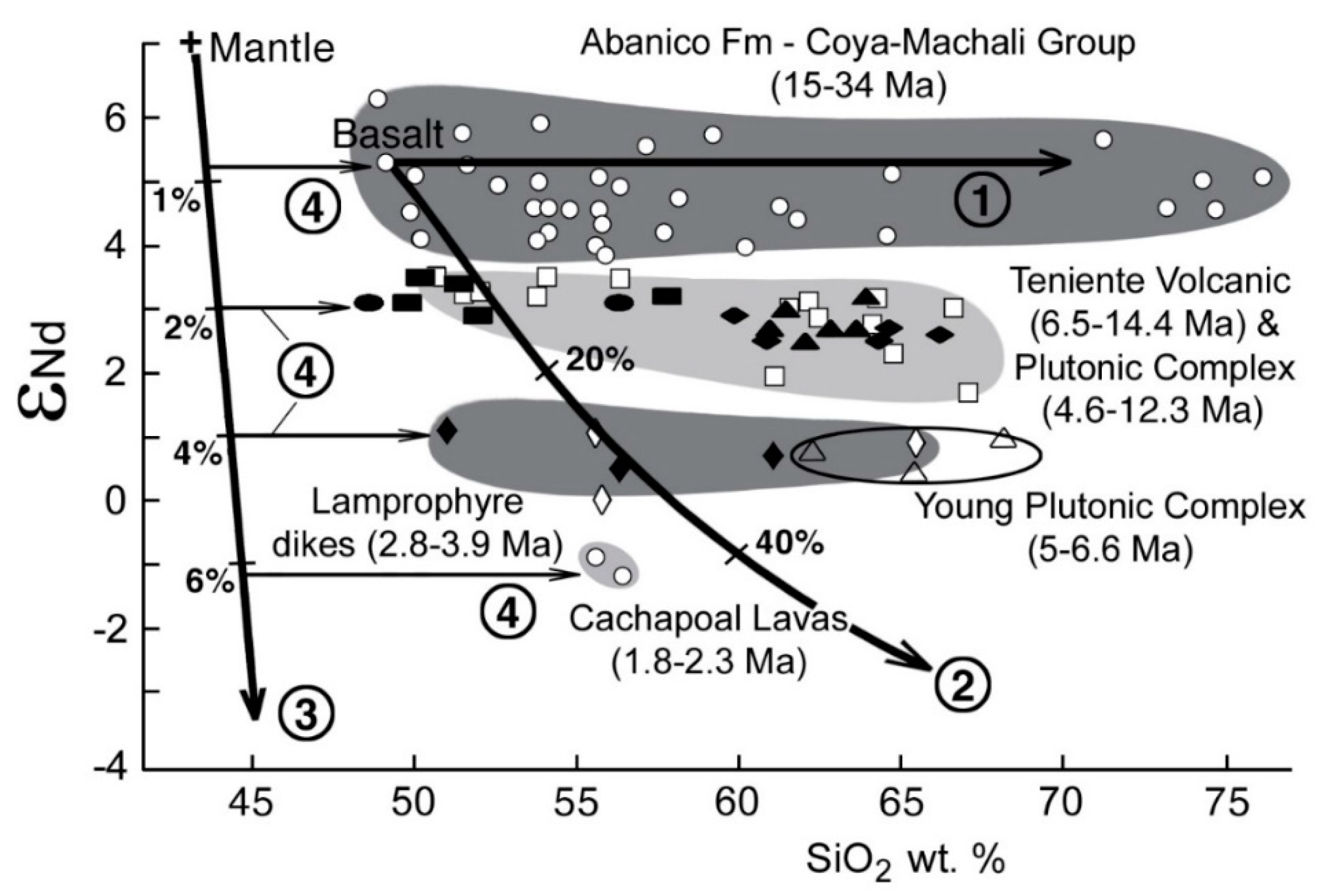 Minerals 09 00550 g005