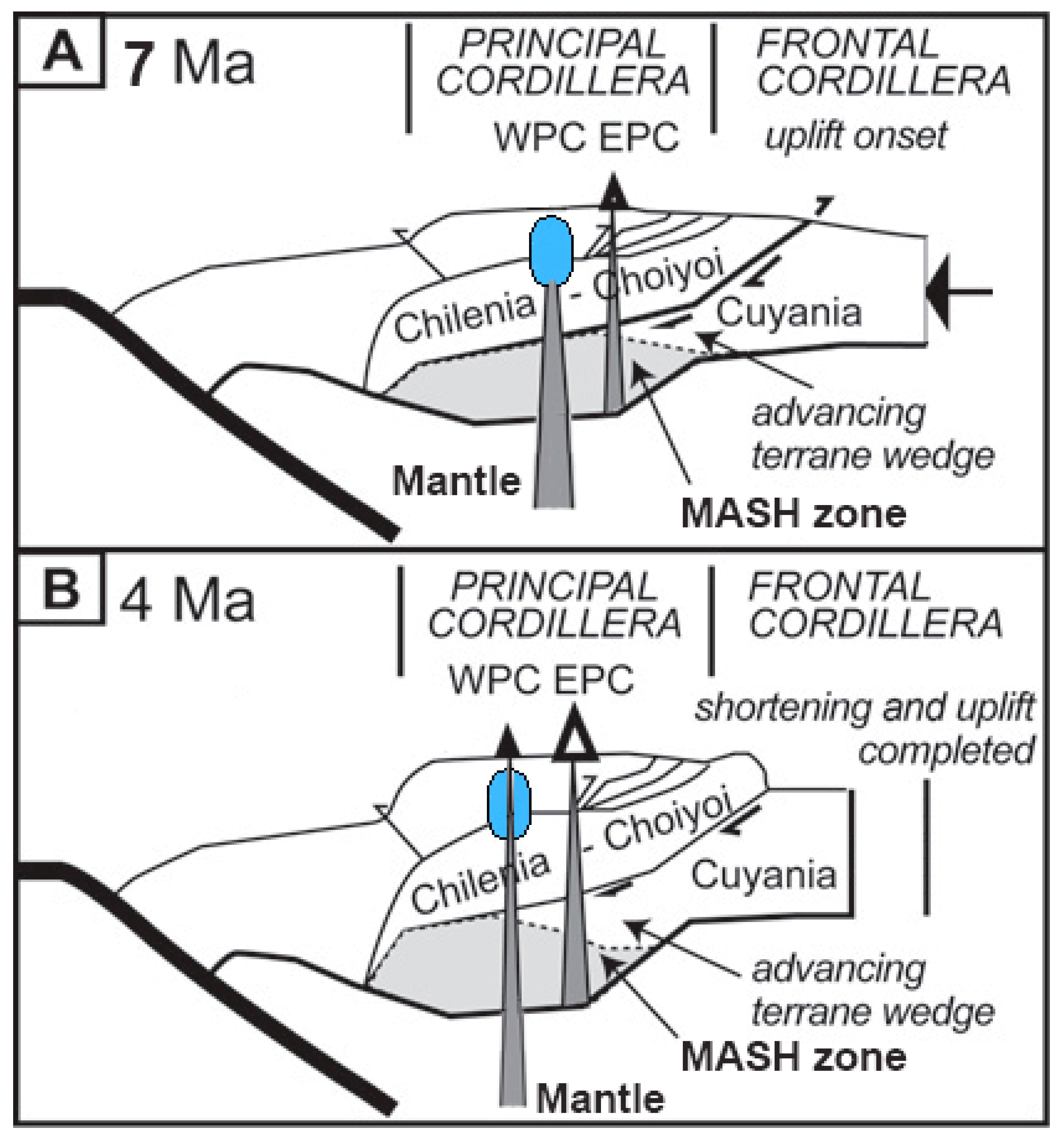 Minerals 09 00550 g008