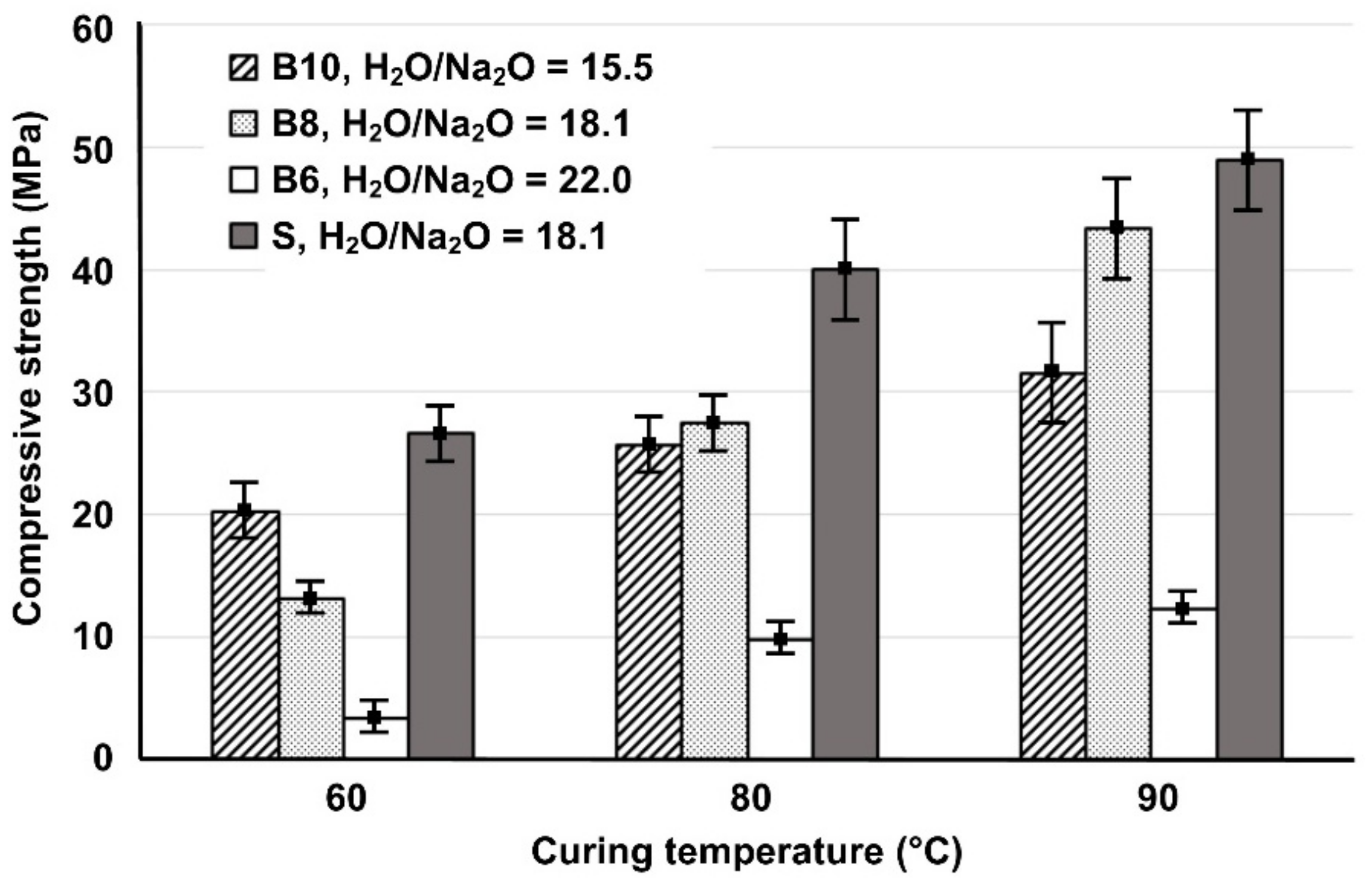 Minerals 09 00551 g001 Minerals 09 00551 g001