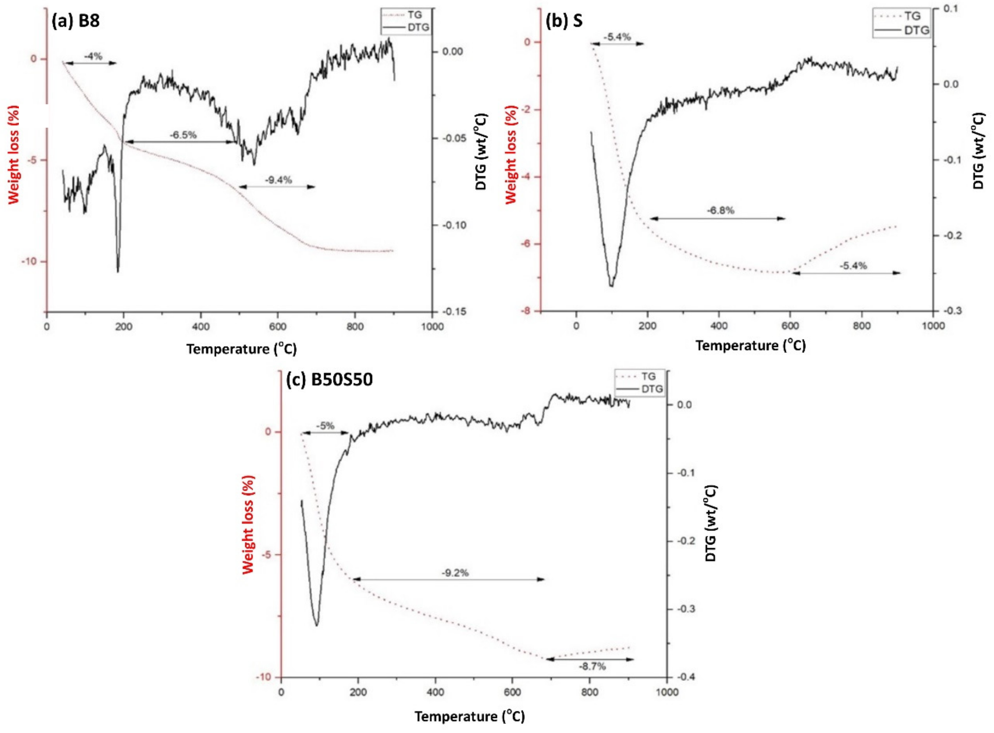 Minerals Free Full Text Properties Of Inorganic Polymers Produced From Brick Waste And Metallurgical Slag Html Minerals Free Full Text Properties Of Inorganic Polymers Produced From Brick Waste And Metallurgical Slag Html