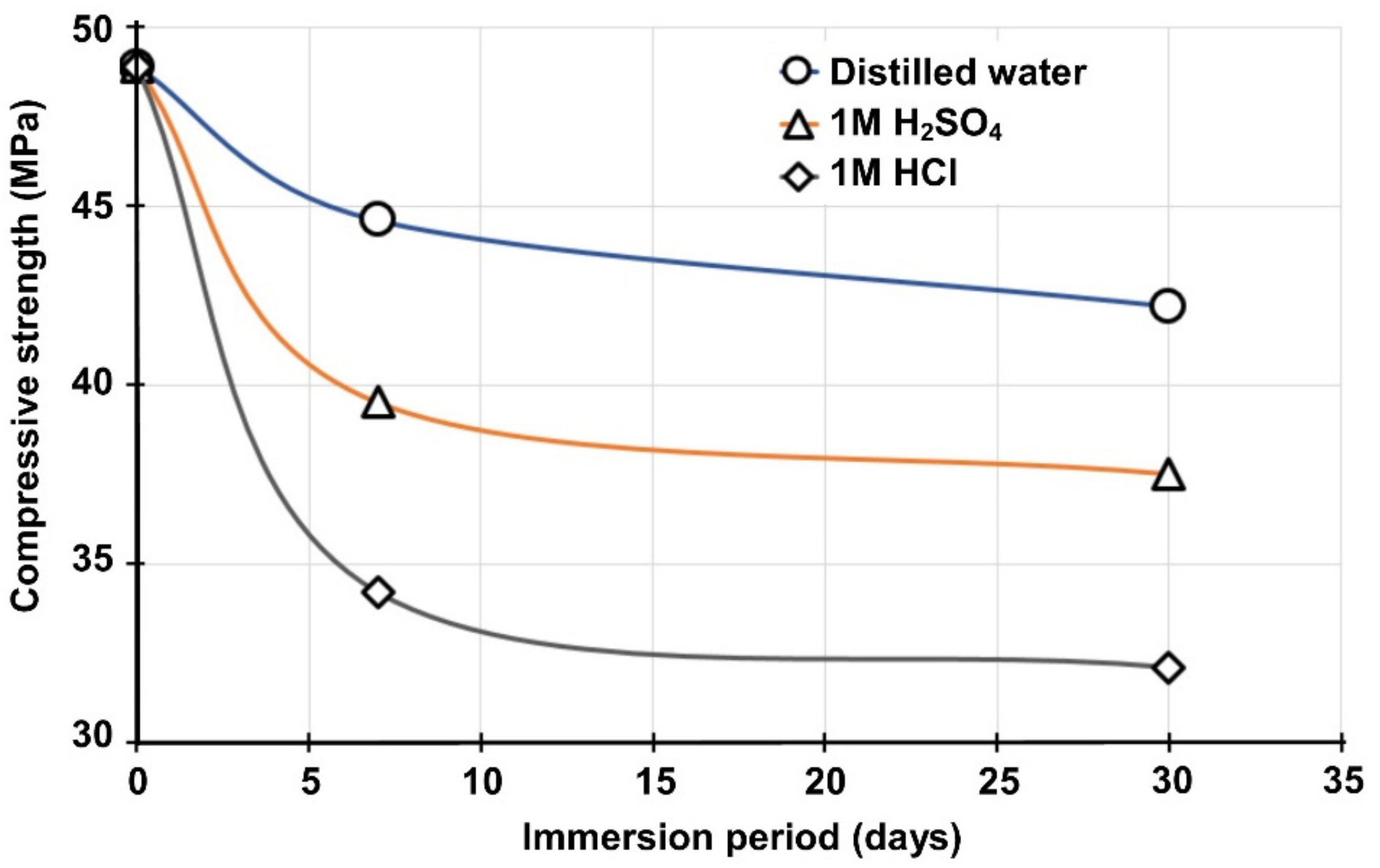 Minerals 09 00551 g009 Minerals 09 00551 g009