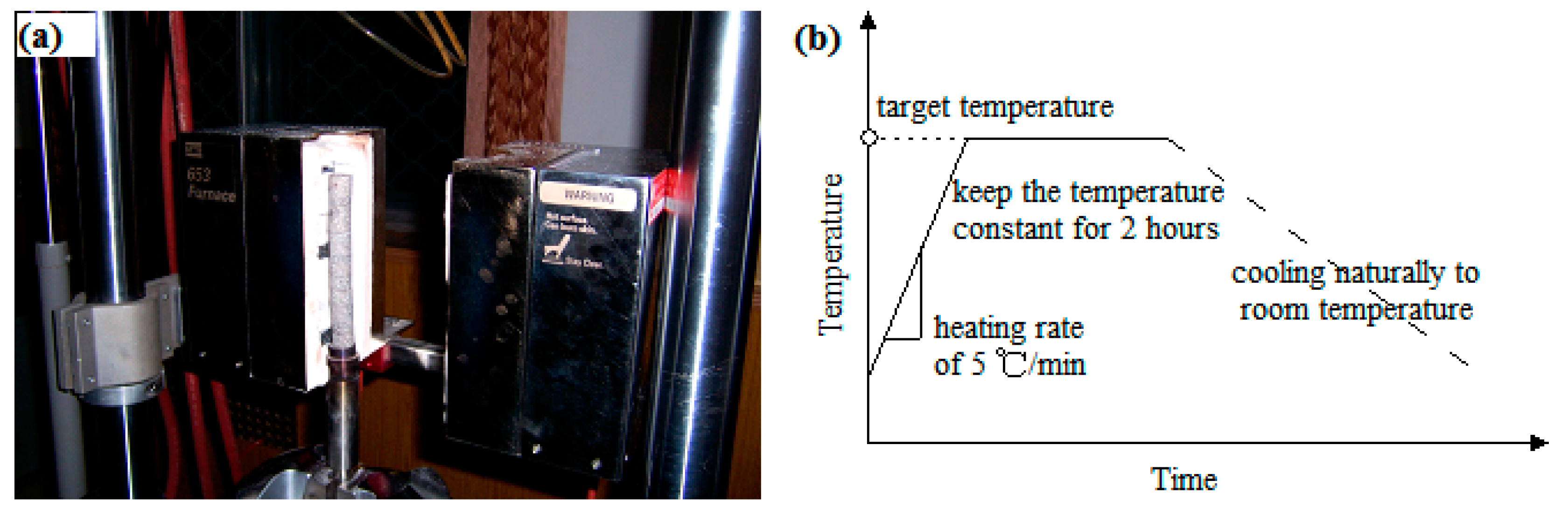 Minerals 09 00553 g002