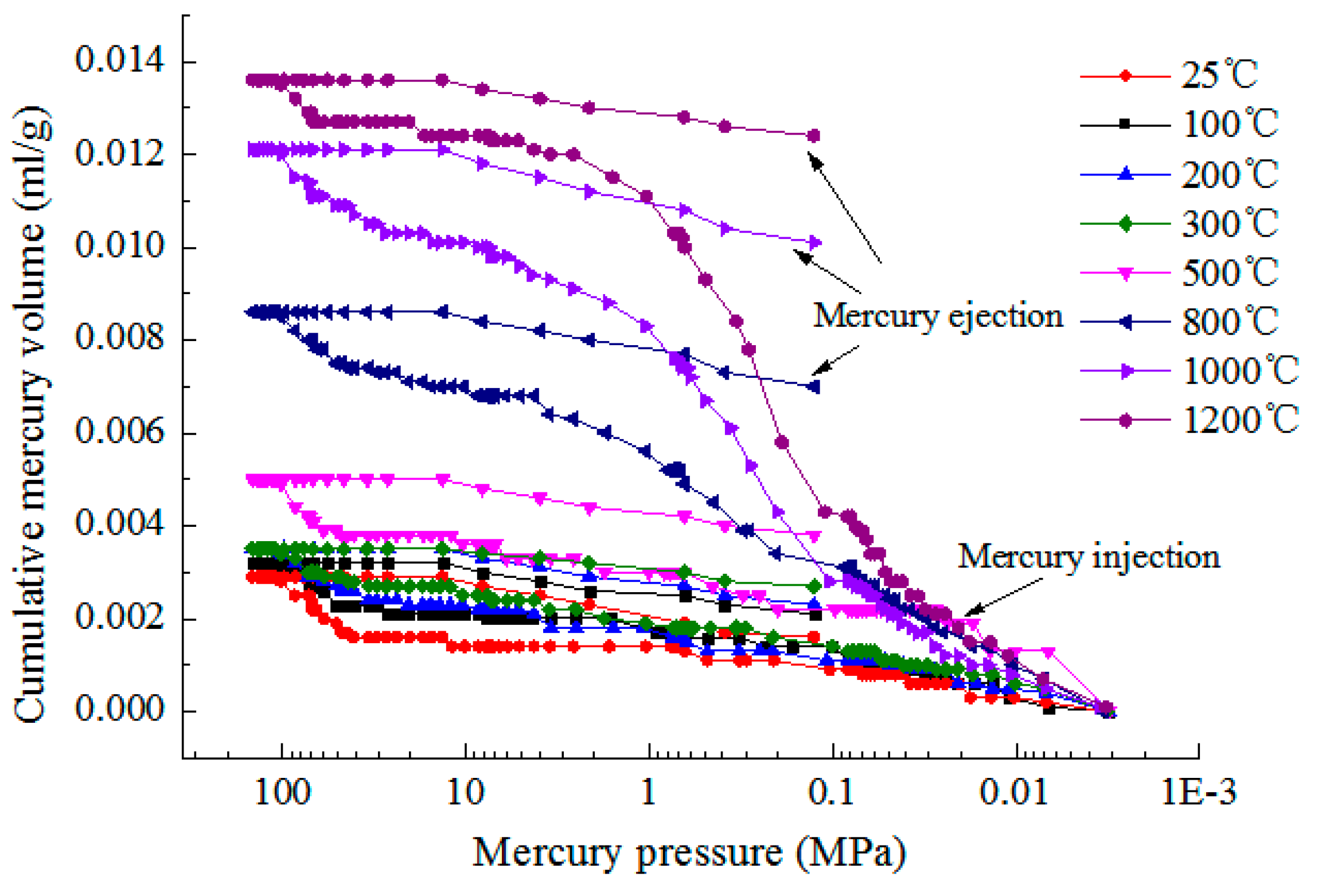 Minerals 09 00553 g007