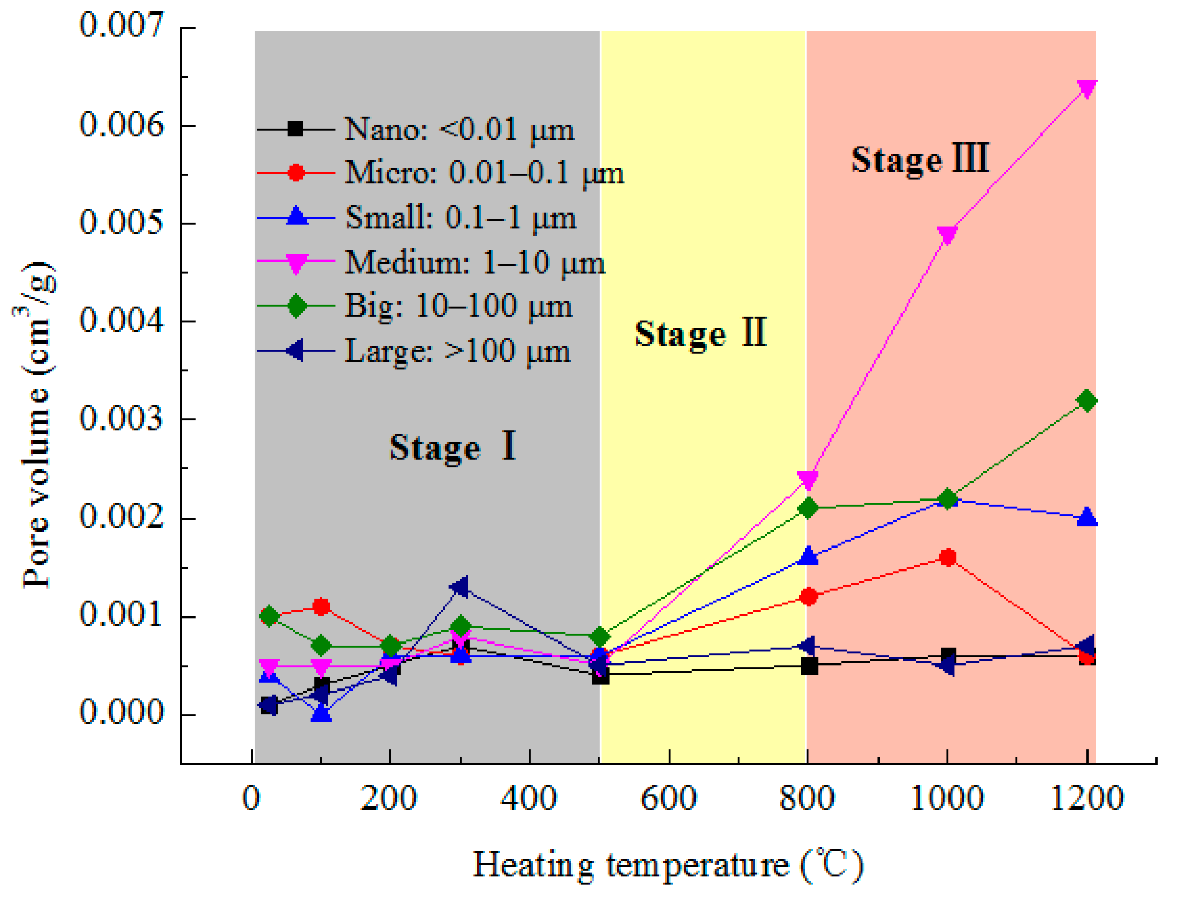 Minerals 09 00553 g009