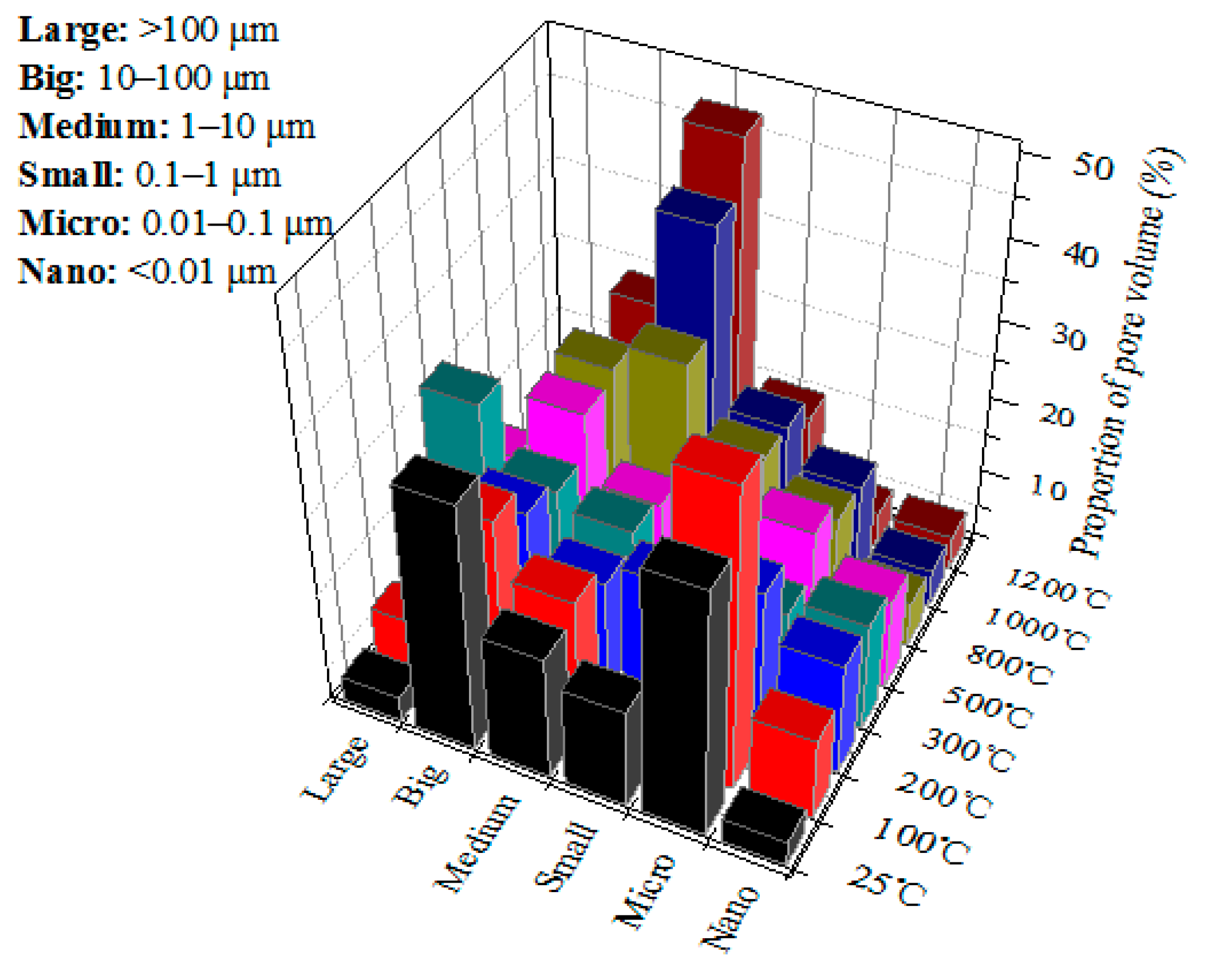 Minerals 09 00553 g010