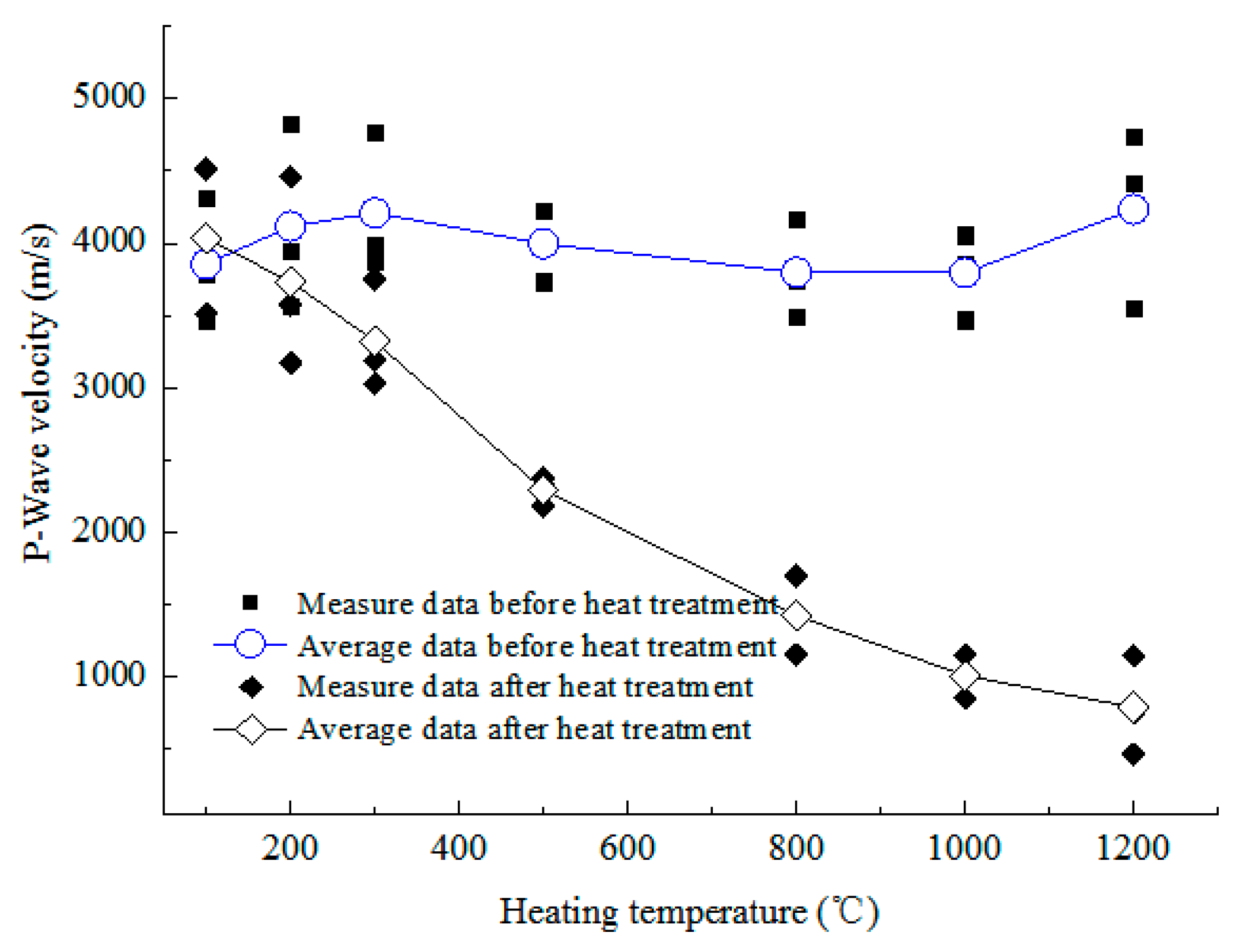 Minerals 09 00553 g012