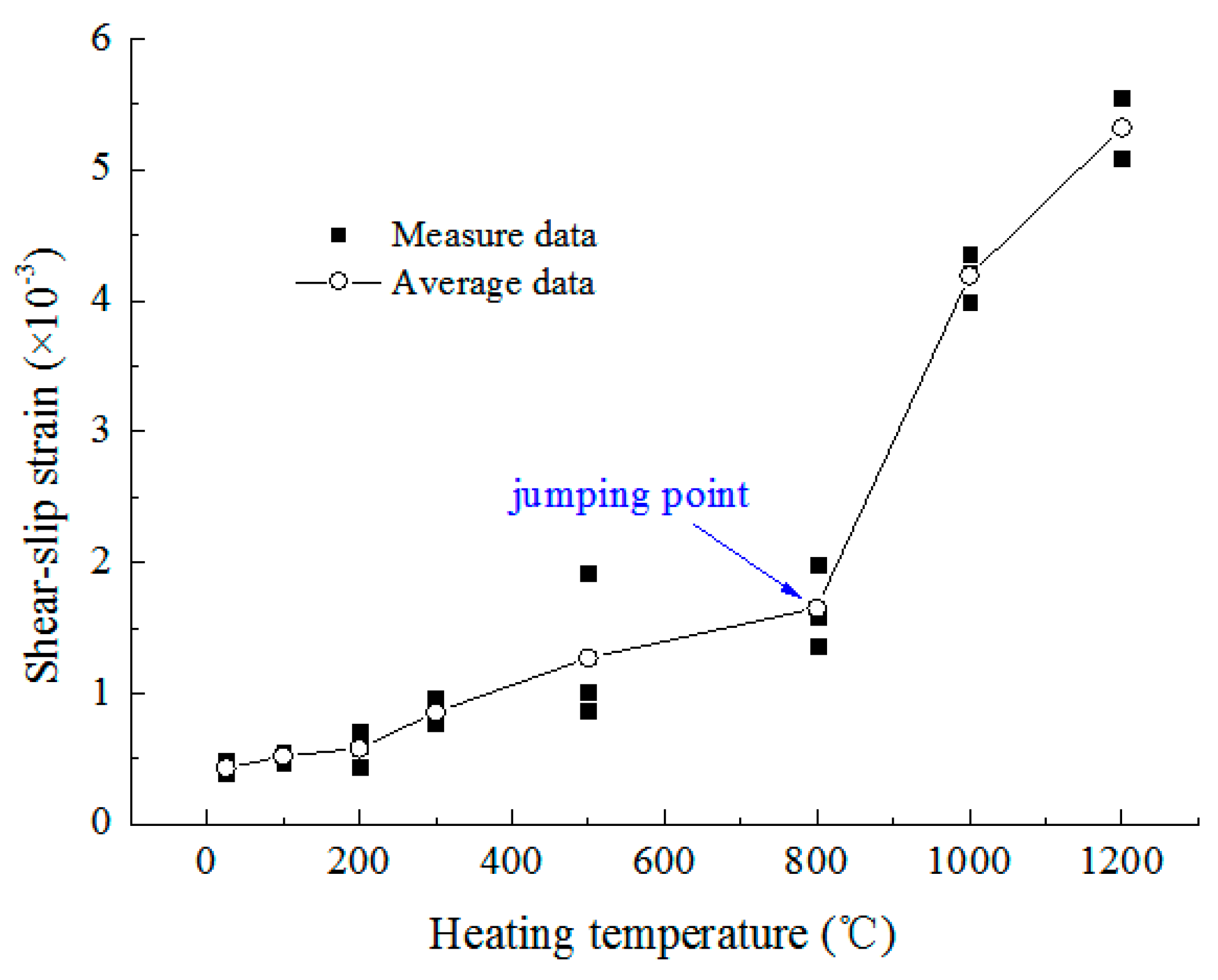 Minerals 09 00553 g015
