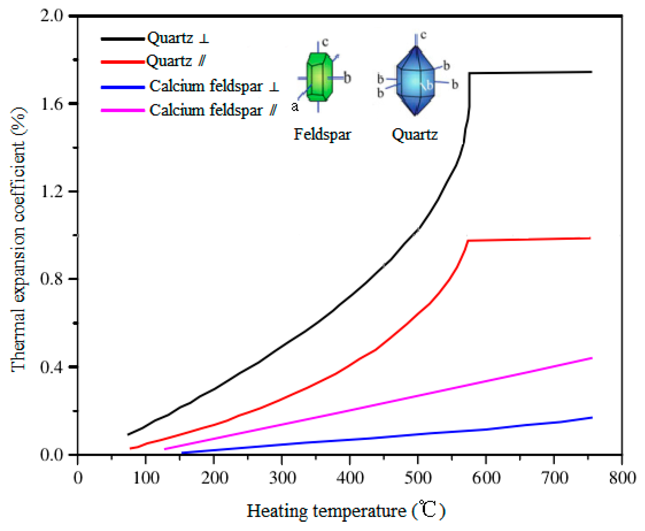 Minerals 09 00553 g016