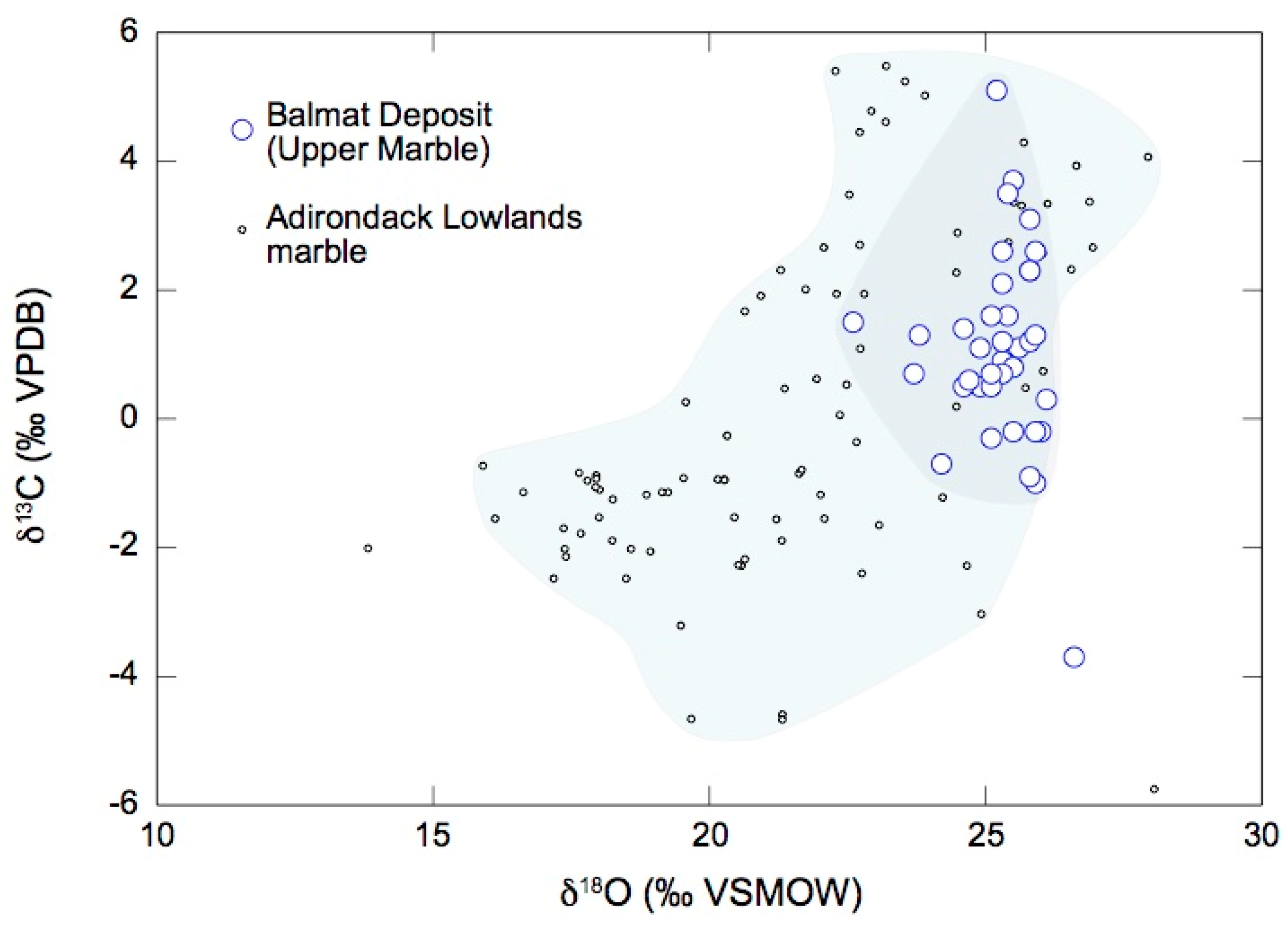 Minerals 09 00554 g011