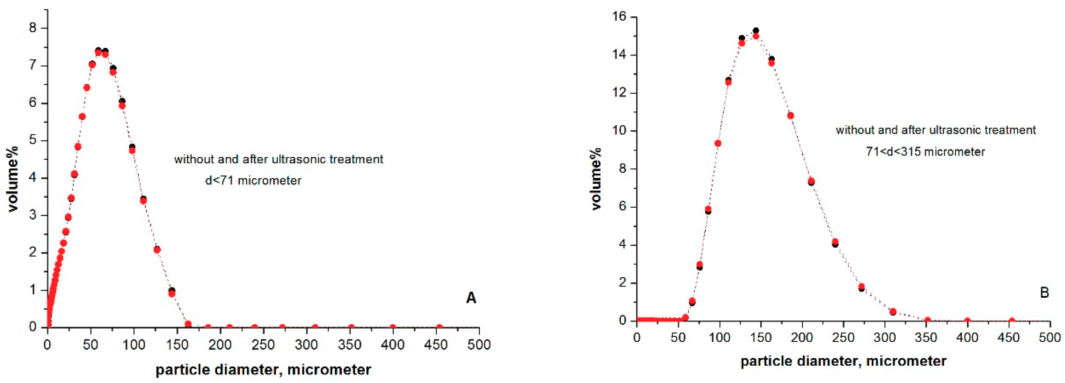 Minerals 09 00555 g002