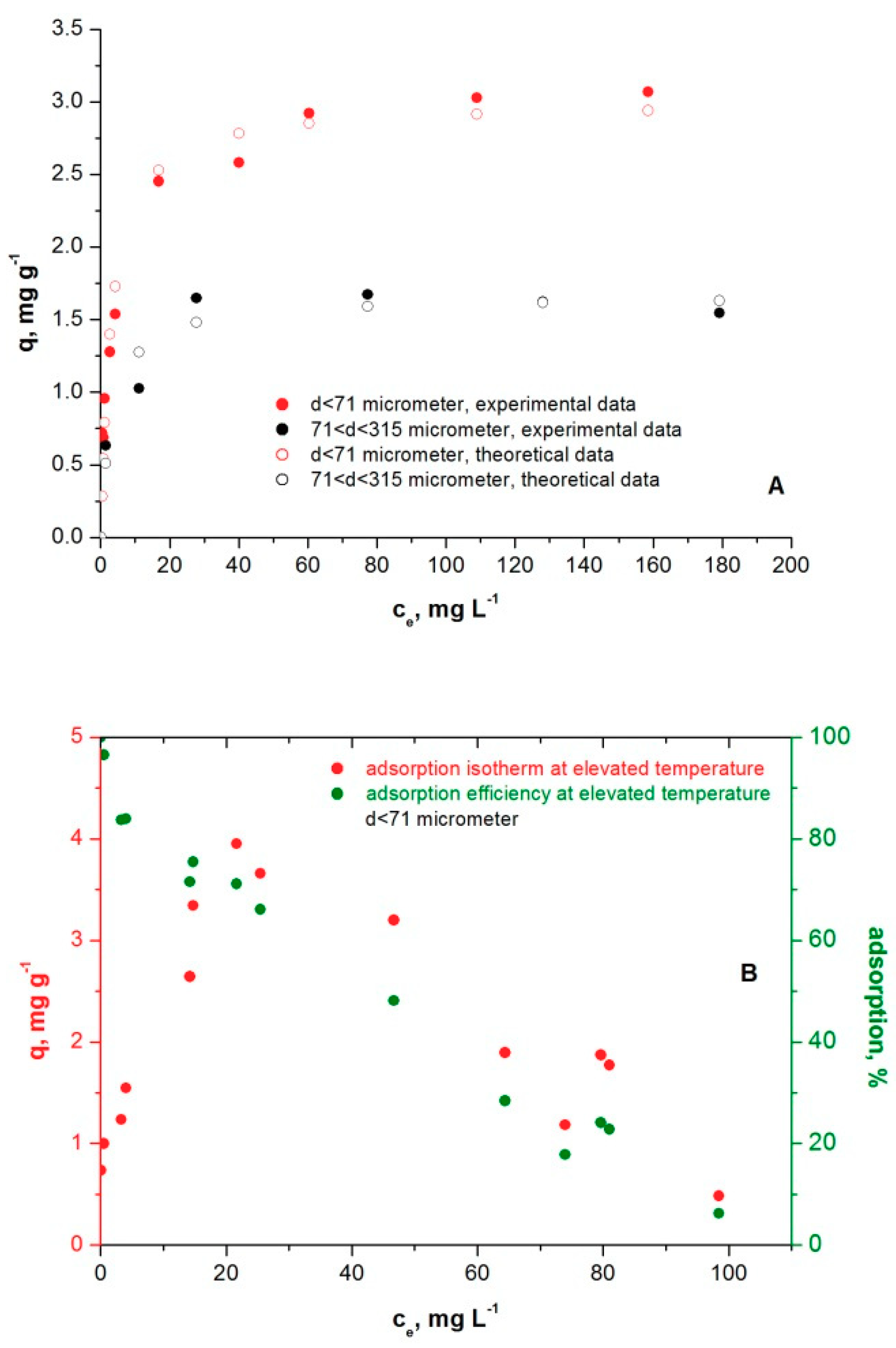 Minerals 09 00555 g004