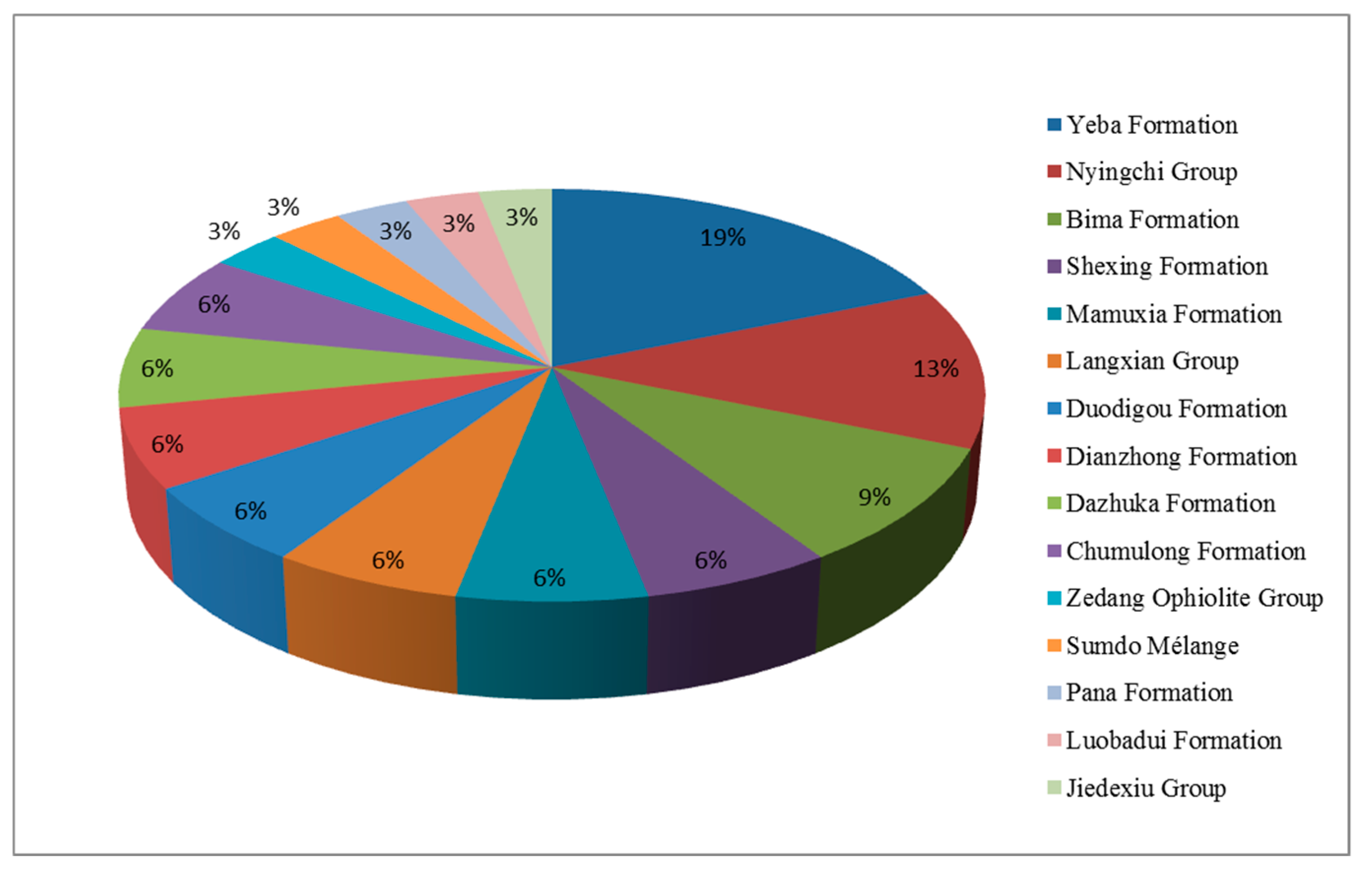 Minerals 09 00556 g002