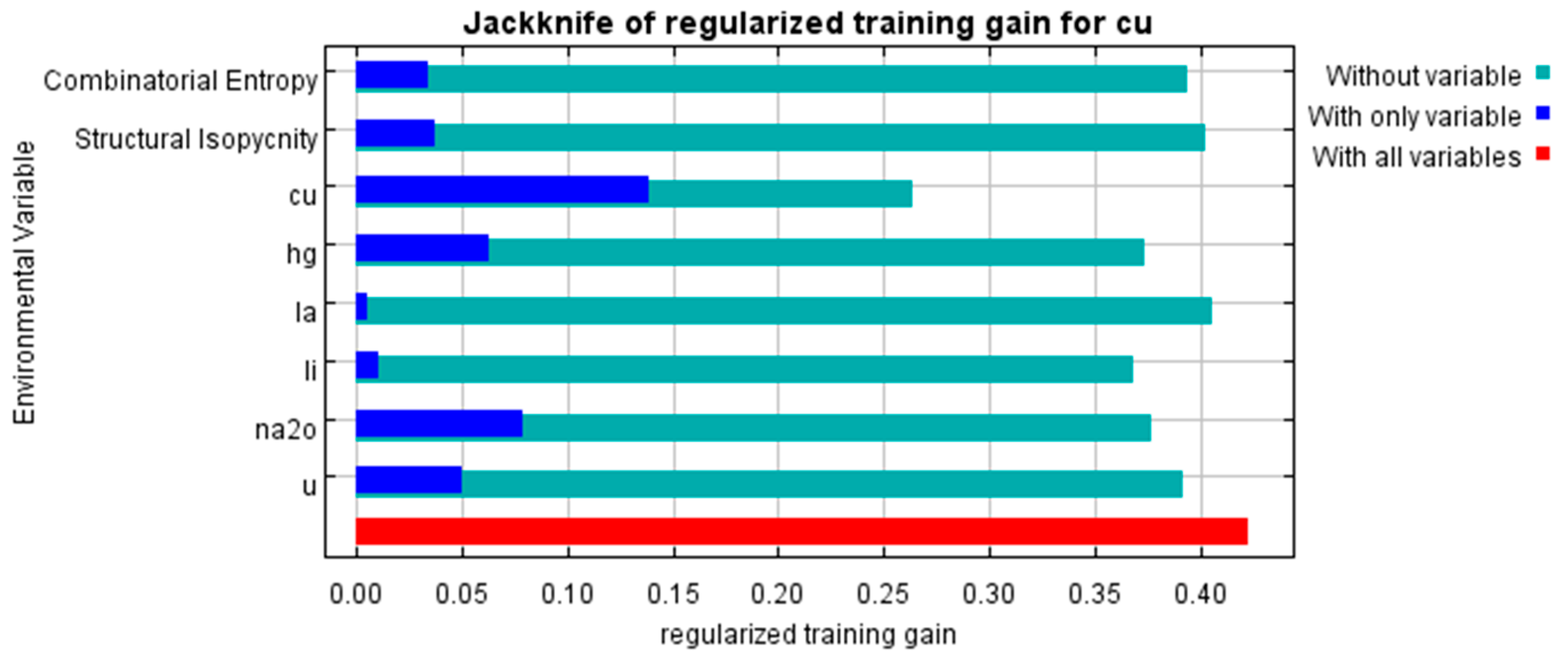 Minerals 09 00556 g009