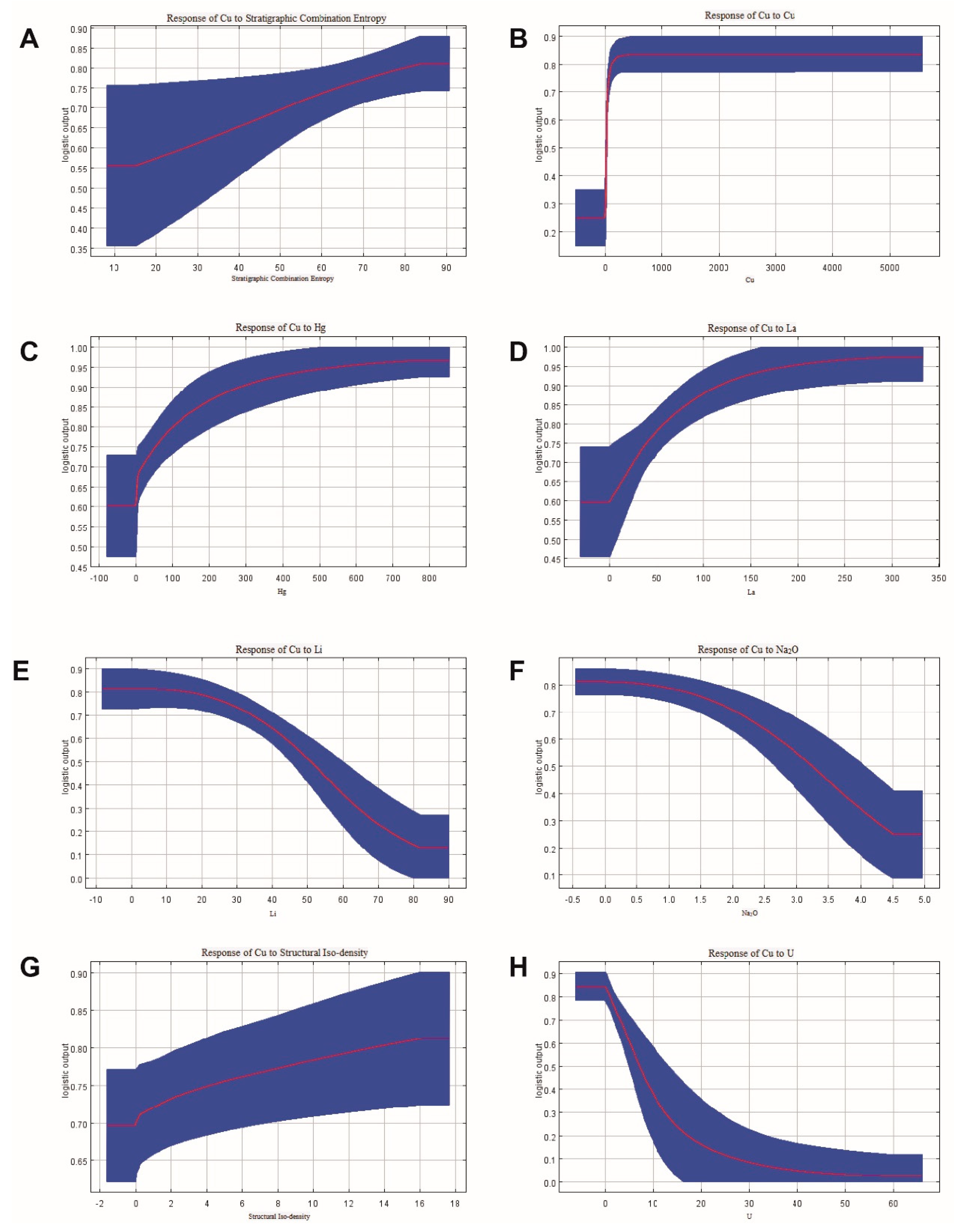 Minerals 09 00556 g010